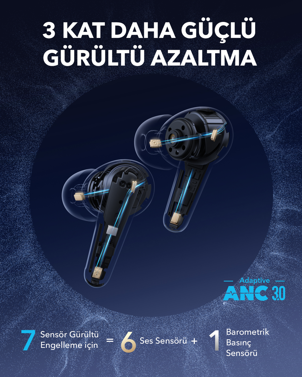 Anker Soundcore Liberty 4 Pro Gürültü Engelleyici Bluetooth Kulaklık -