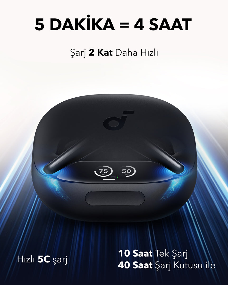 Anker Liberty 4 Pro Noise Canceling Wireless Bluetooth Headphones - Ma