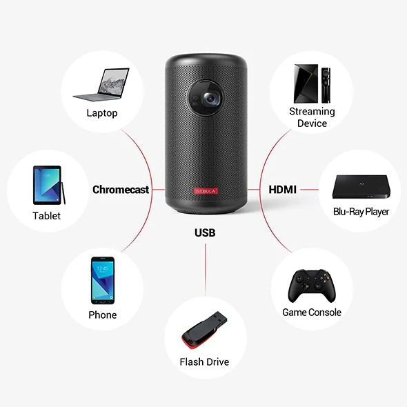 Anker Nebula Capsule II Smart Mini Portable Projector - 200 Lumen 720p