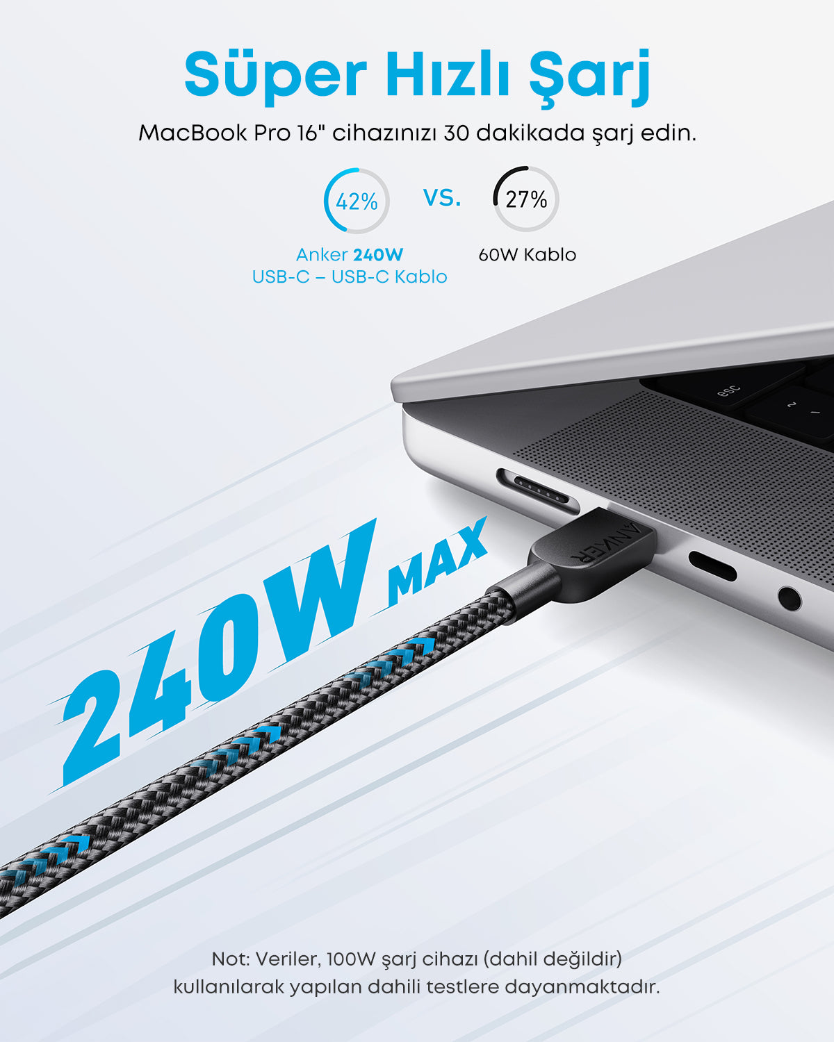Anker 310 USB-C to USB-C 1m 240w Örgülü Kablo - Siyah