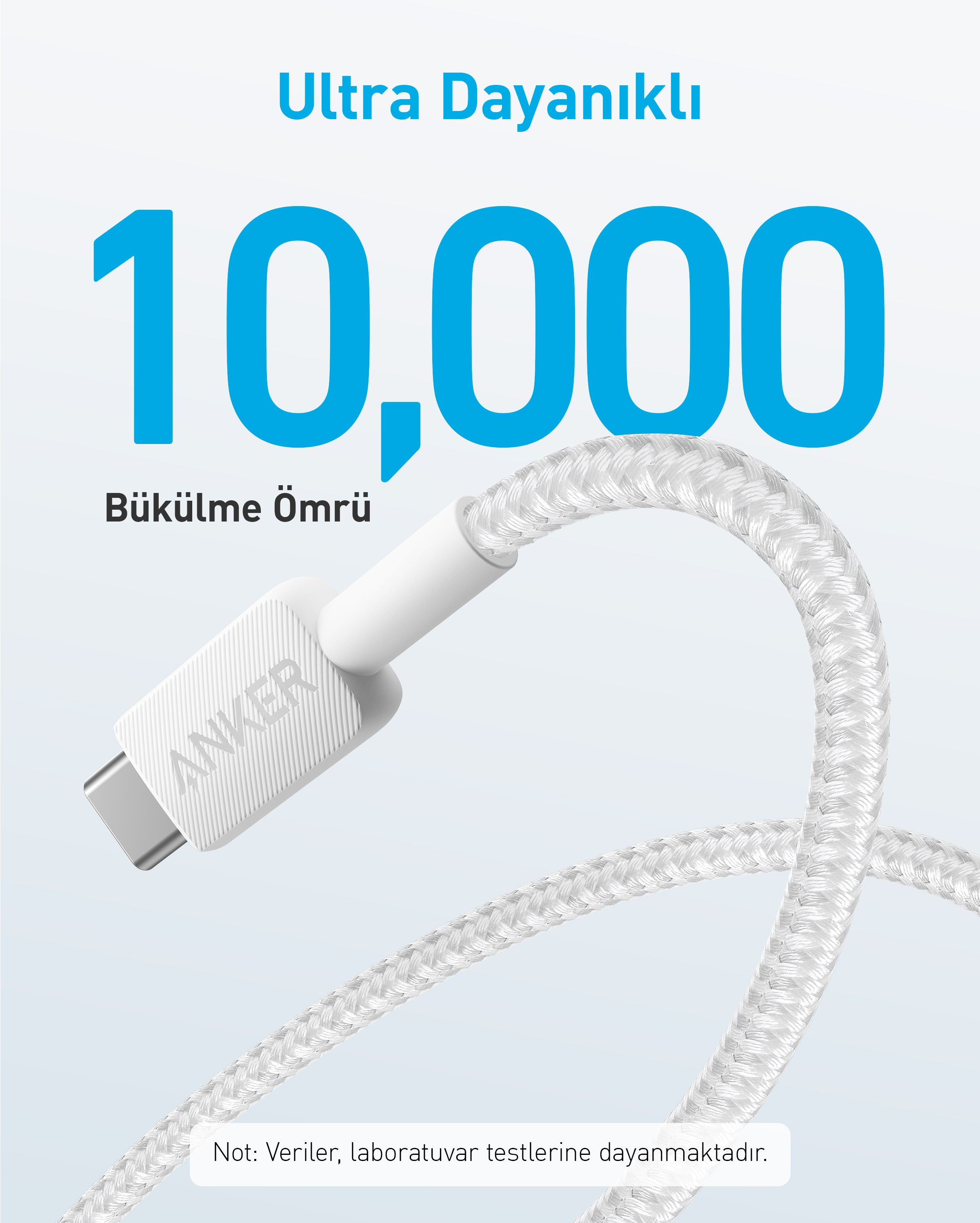 Anker 322 USB-C to USB-A 1.8M 30W Charging Data Cable - White