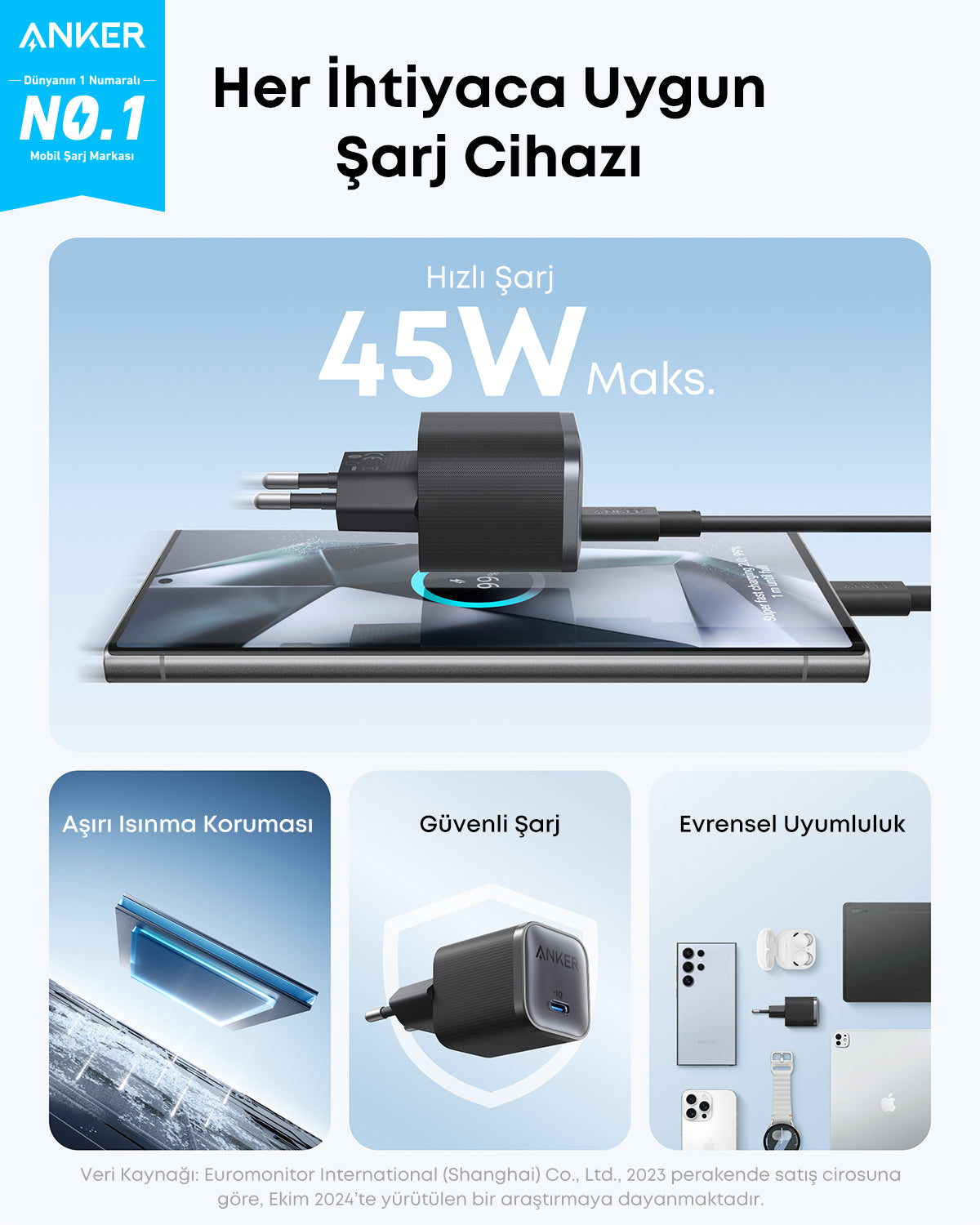 Anker Nano 45W USB-C 1,8m Kablolu Hızlı Şarj Cihazı - Siyah