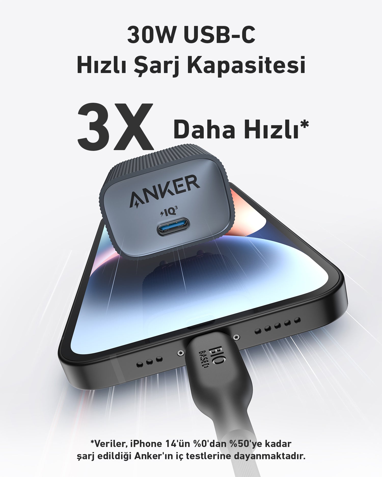 Anker Nano USB-C Duvar Şarj Cihazı (30W) Beyaz