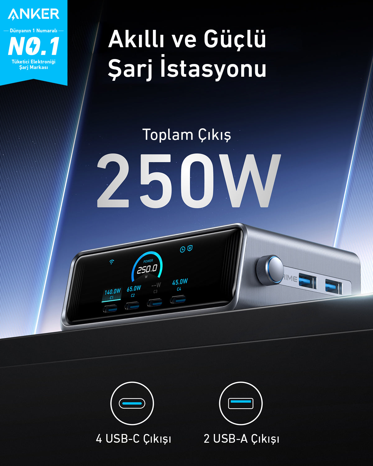 Anker Prime Şarj Cihazı (250W, 6 Port, GaNPrime)