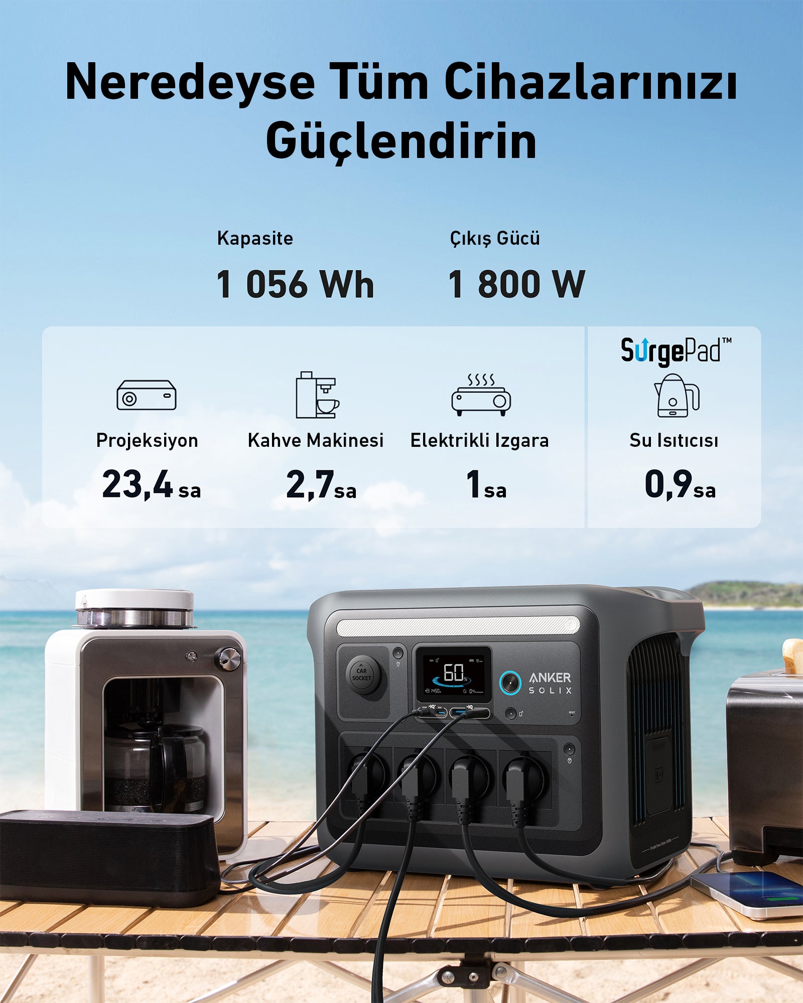 Anker SOLIX C1000X PowerHouse 1056Wh I 1800W Taşınabilir Güç Kaynağı