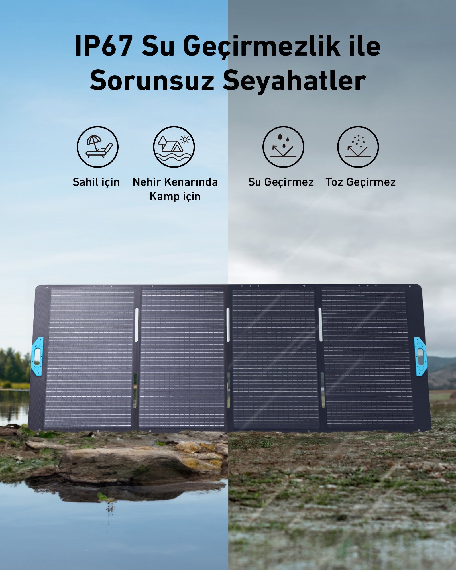 Anker SOLIX PS400 Taşınabilir Güneş Paneli 400W