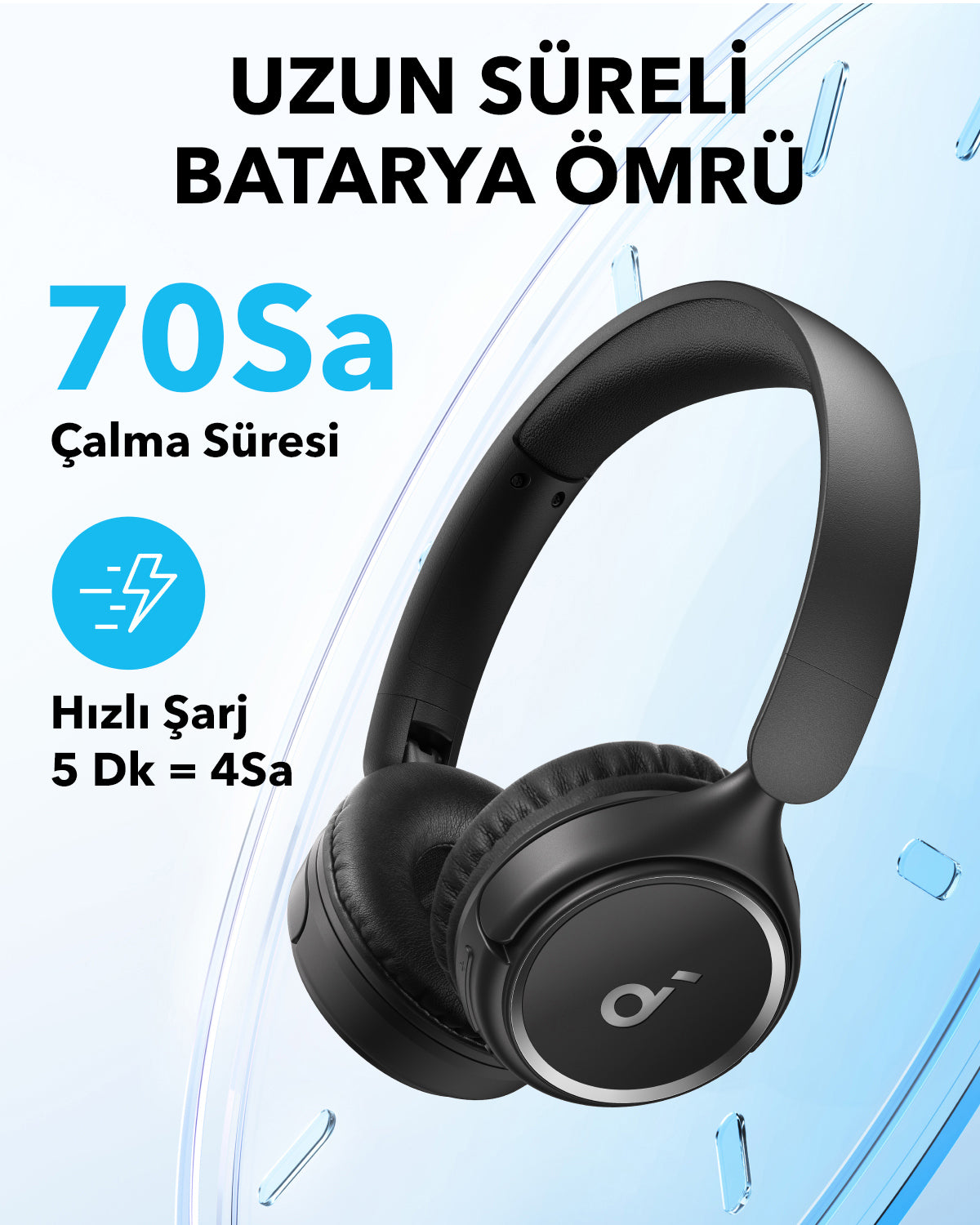 Anker Soundcore H30i On-Ear Bluetooth Headphones - Black