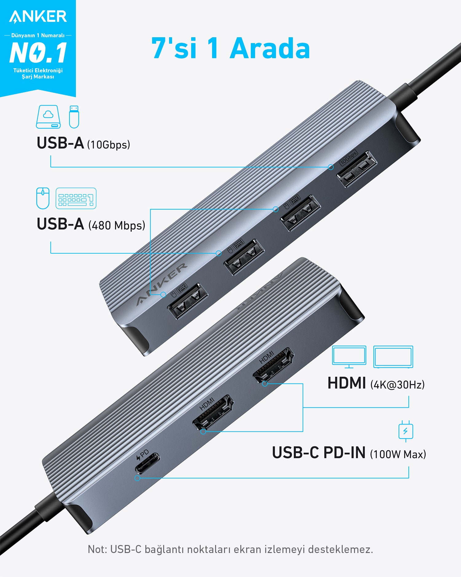 Anker USB-C Hub (7'si 1 Arada, Çift Ekran)