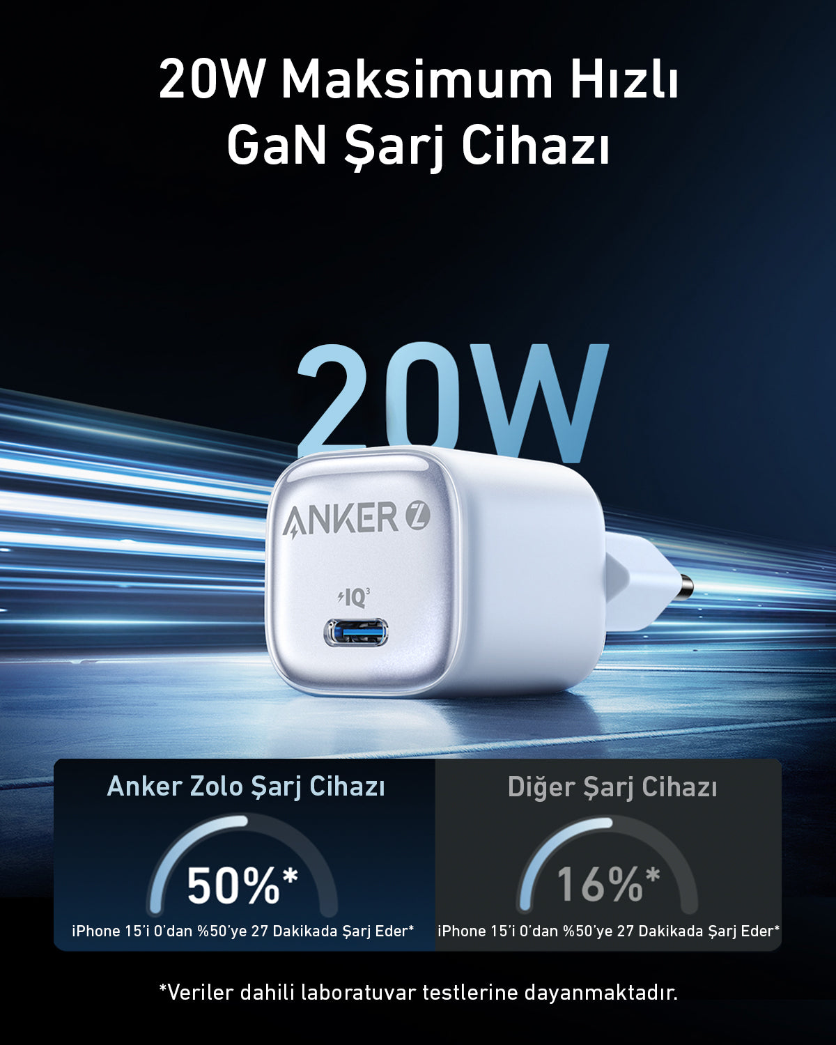 Anker Zolo 20W GaN USB-C Şarj Cihazı - Beyaz