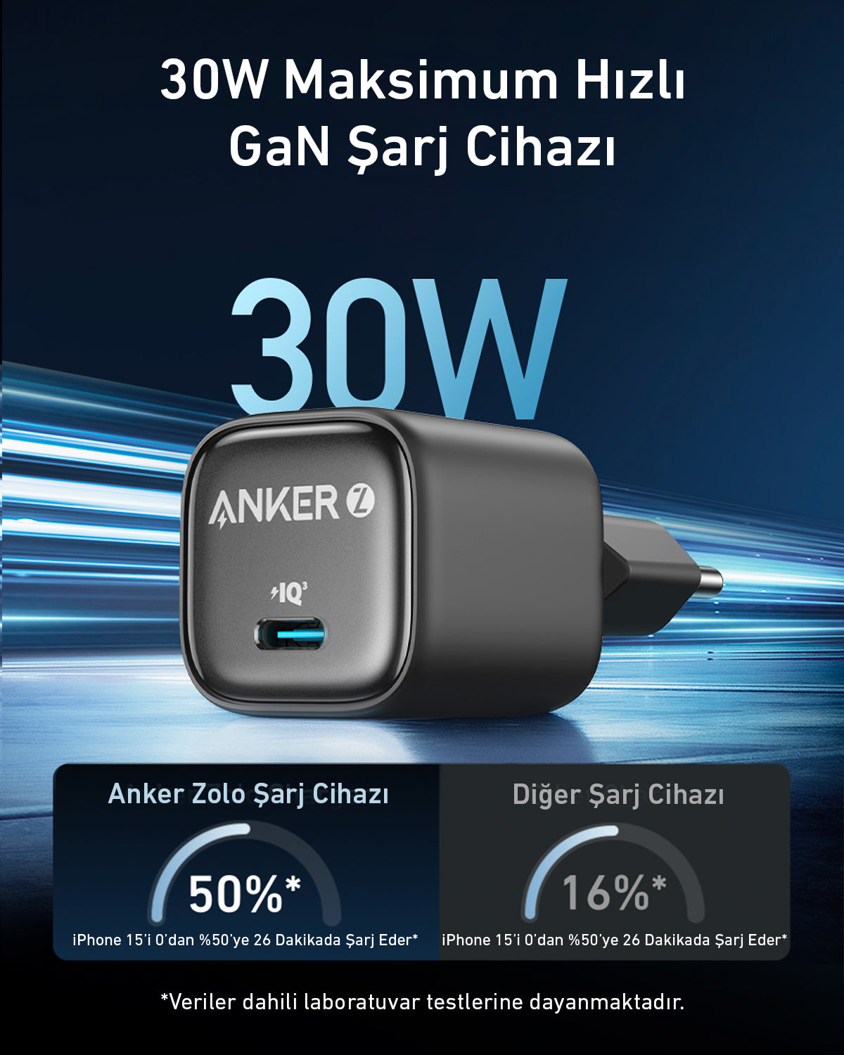 Anker Zolo 30W GaN USB-C Şarj Cihazı - Siyah