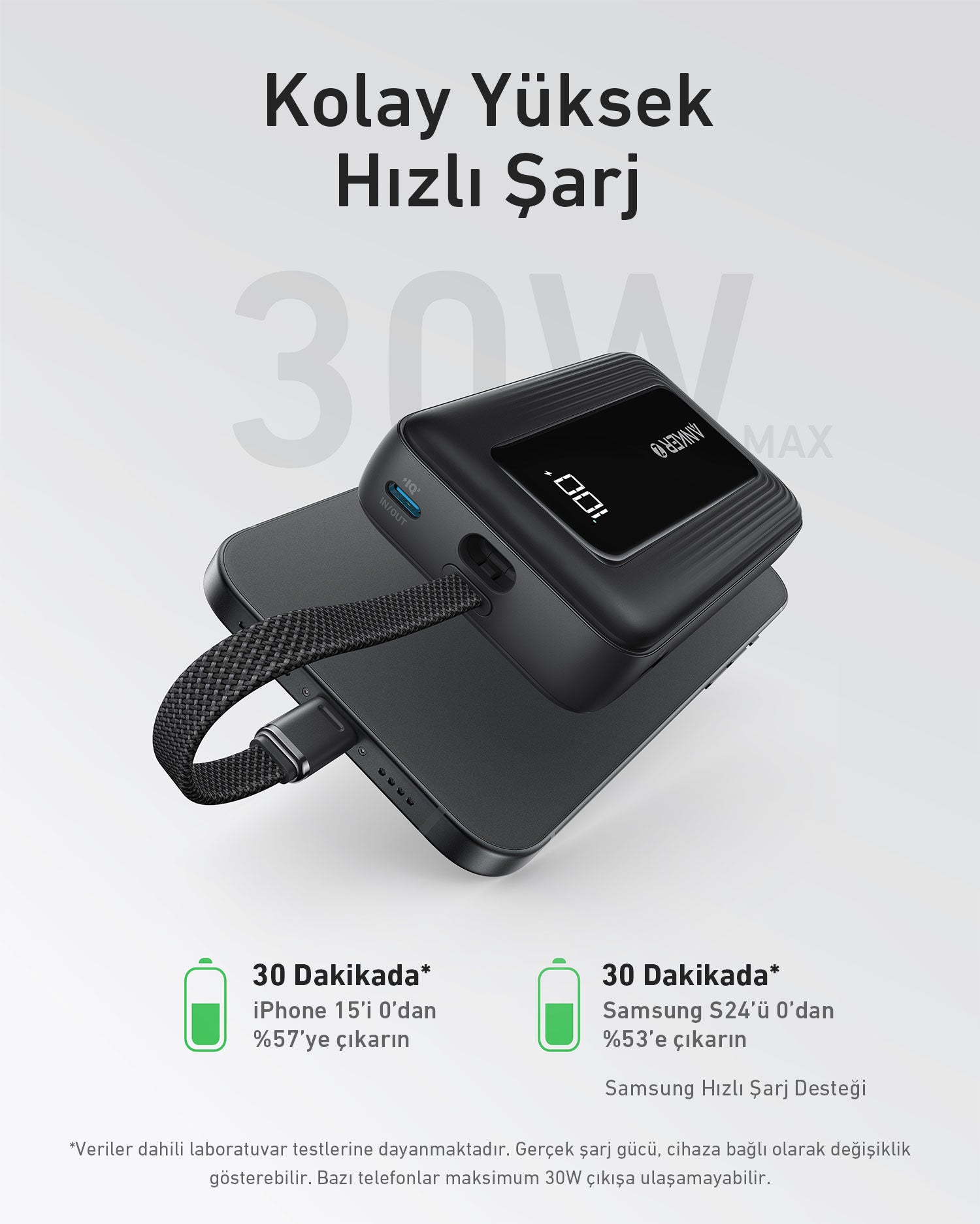 Anker Zolo Powerbank (10K, 30W, Dahili USB-C Kablo) - Siyah