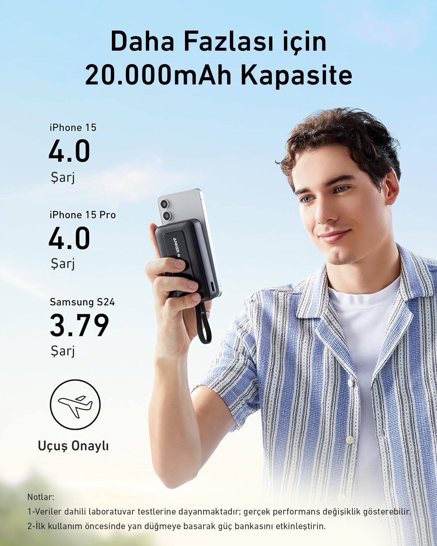 Anker Zolo Powerbank 20.000mAh 30W Yüksek Hızlı Taşınabilir Şarj Cihazı - Siyah