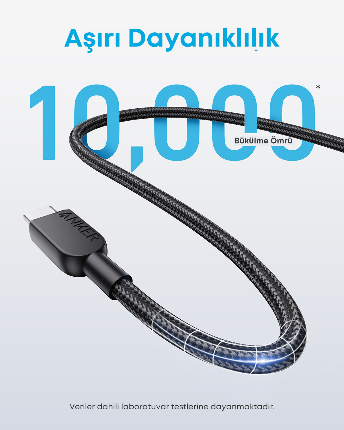 Anker 310 USB-C to USB-C 1m 240w Örgülü Kablo - Siyah