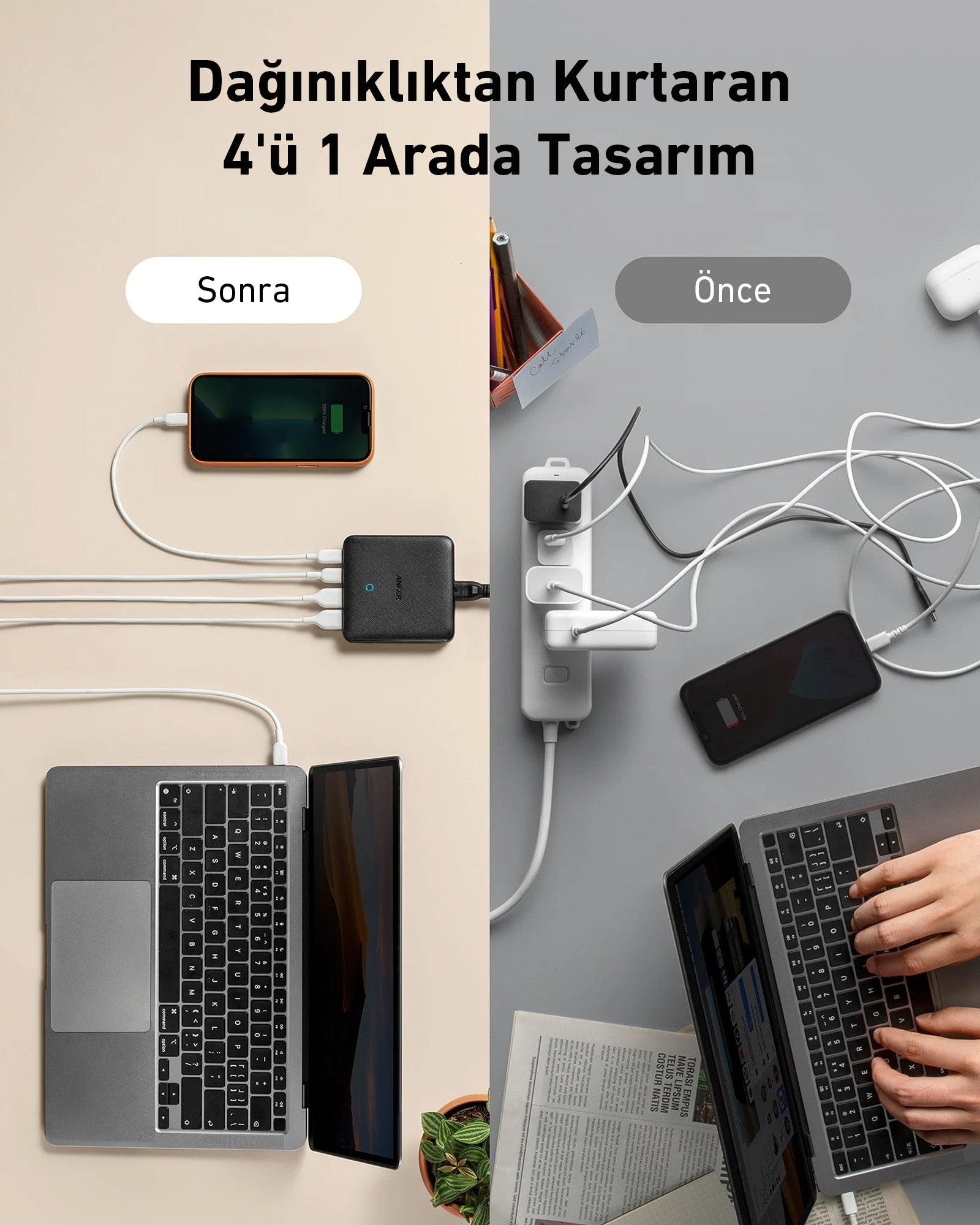 Anker 543 Şarj Cihazı (65W II)