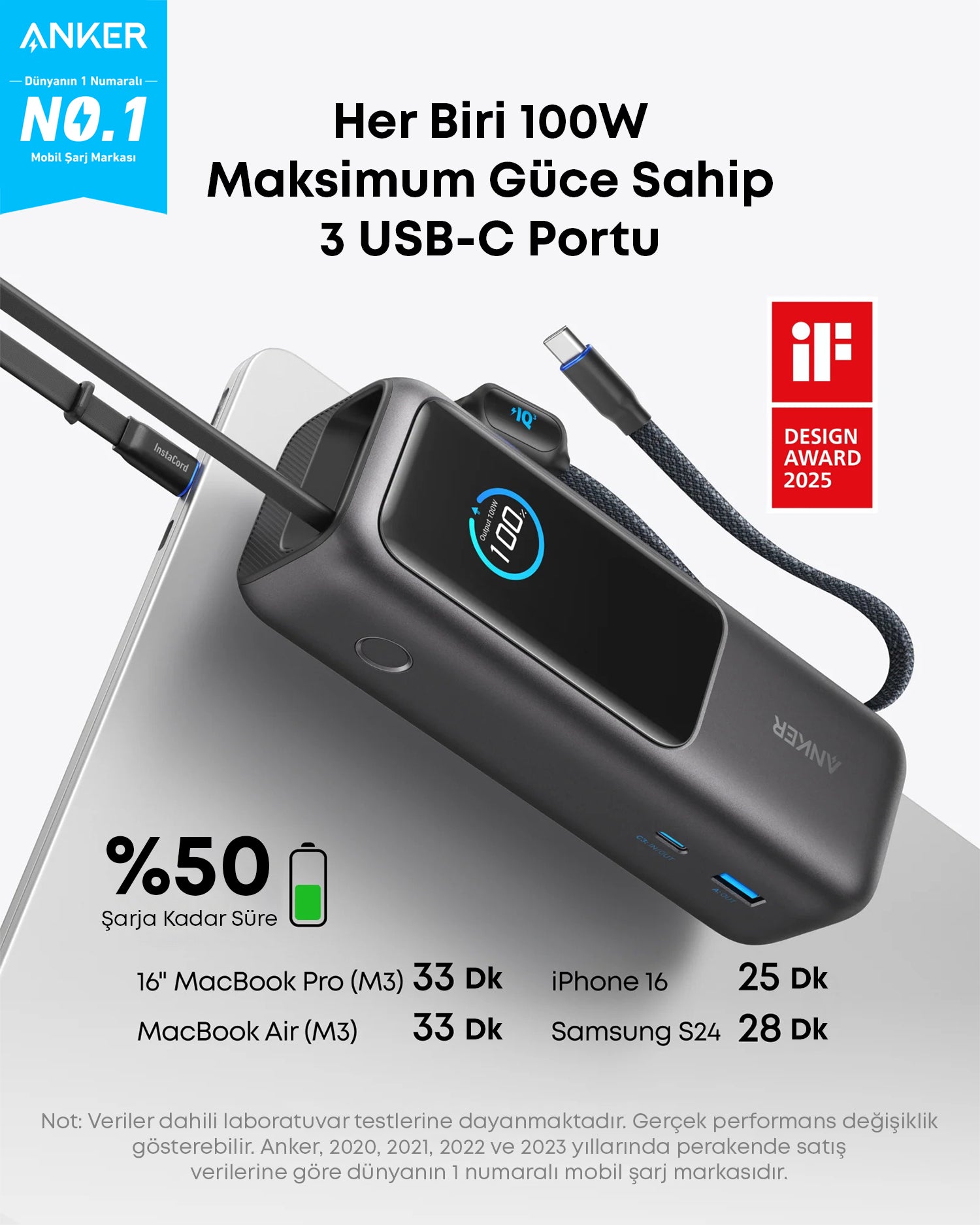 Anker Laptop Powerbank (25.000 mAh, 165W, Dahili ve Geri Çekilebilir Kablolu) - Siyah
