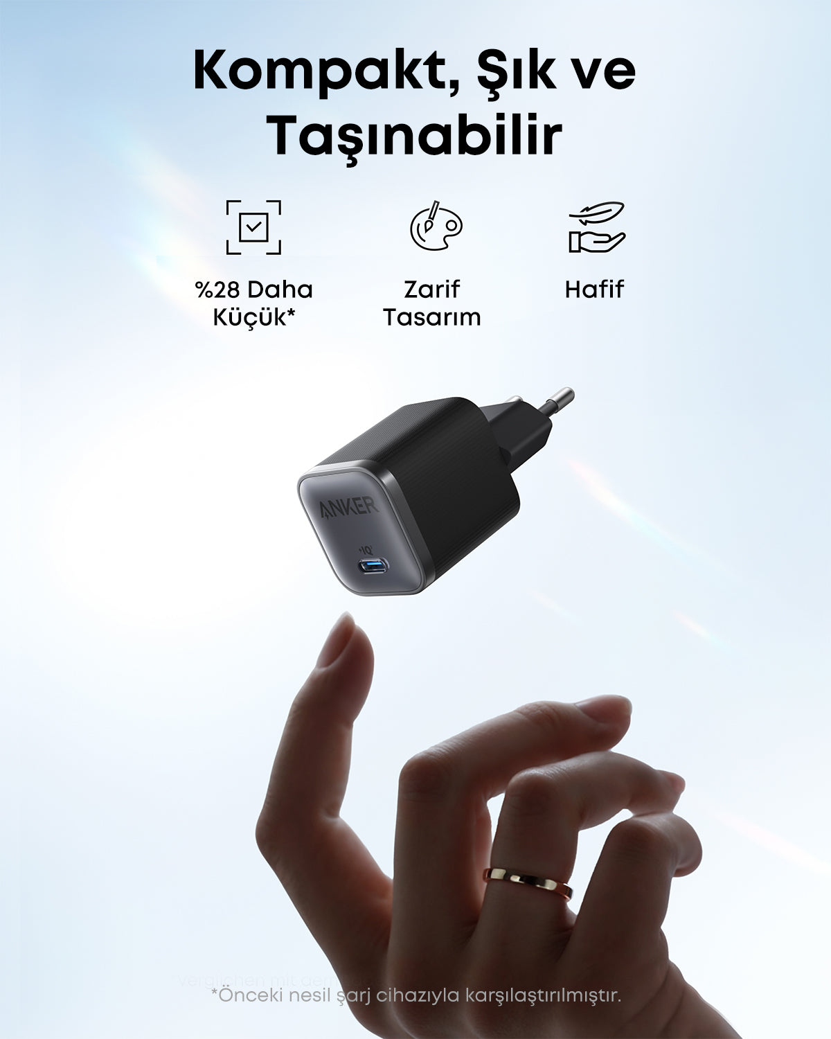 Anker Nano 45W USB-C 1,8m Kablolu Hızlı Şarj Cihazı - Siyah