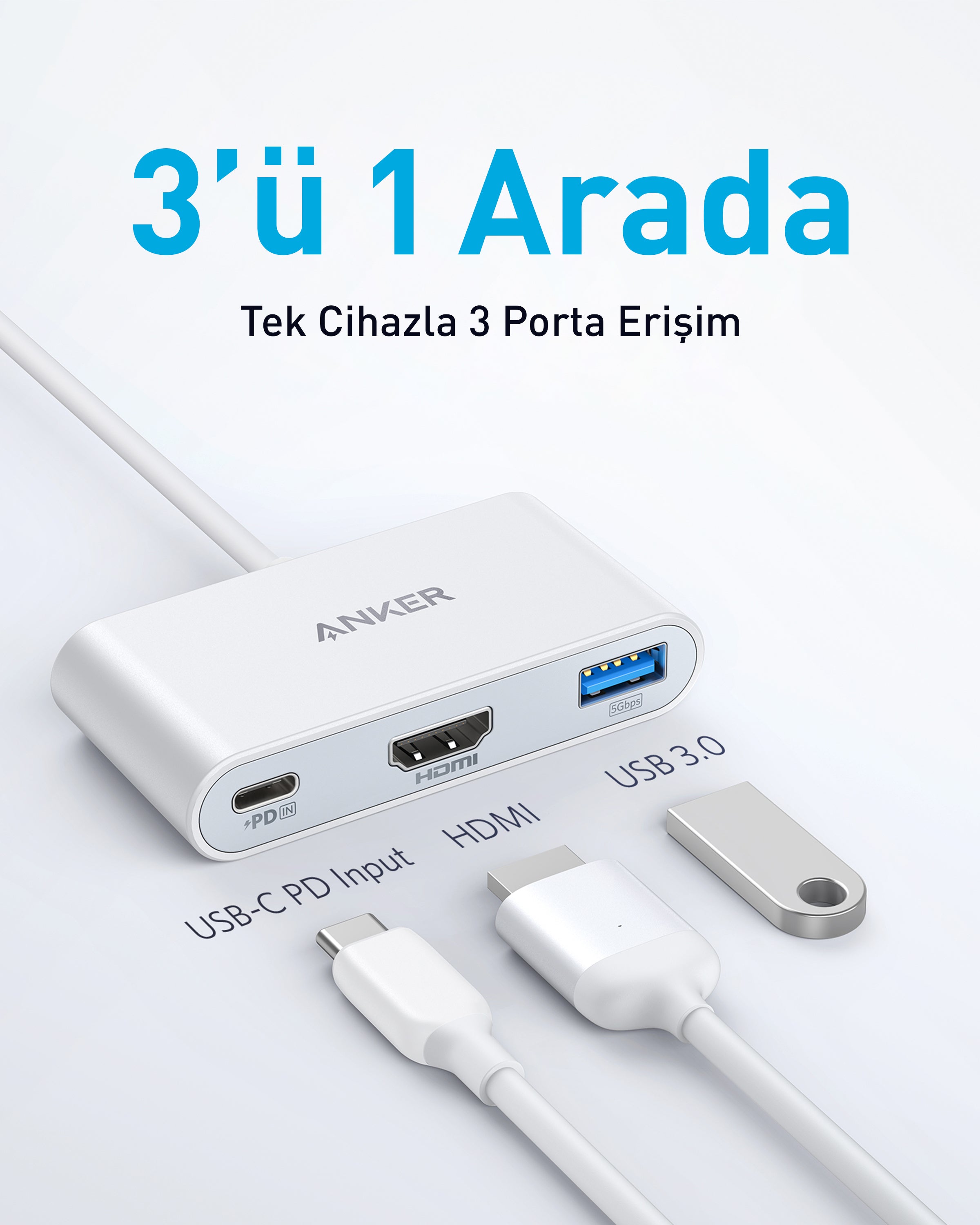 Anker PowerExpand 3-in-1 USB-C Power Delivery Hub - White