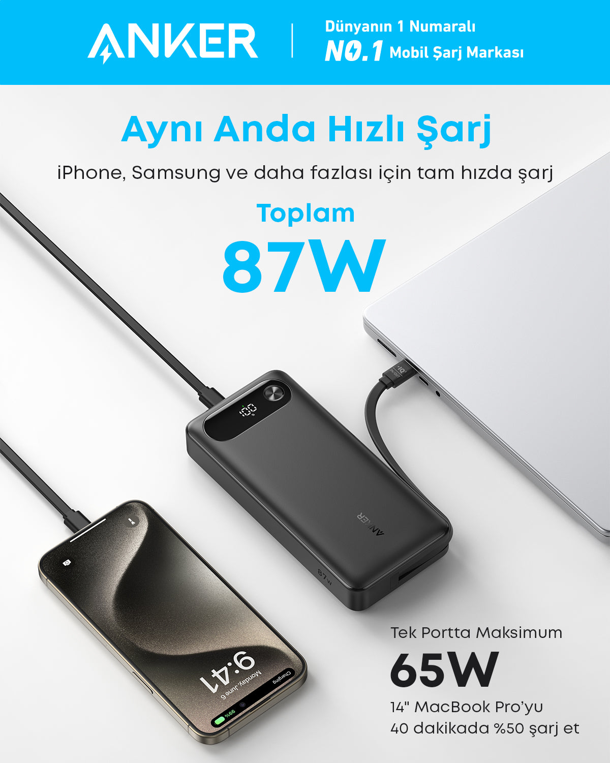 Anker Powerbank (20.000 mAh, 87W, Dahili USB-C Kablo) - Siyah