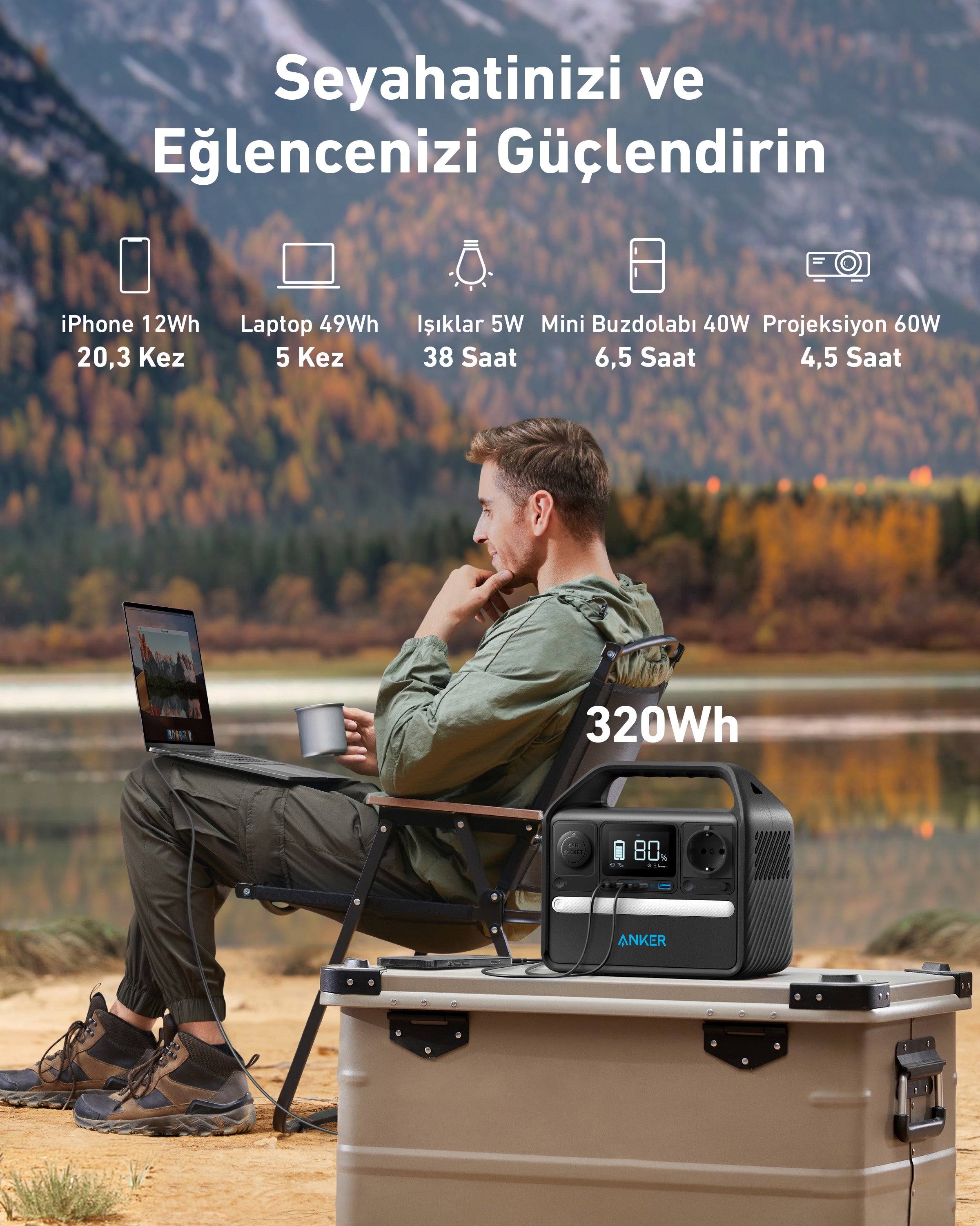 Anker SOLIX 522 PowerHouse 320Wh I 300W Taşınabilir Güç Kaynağı