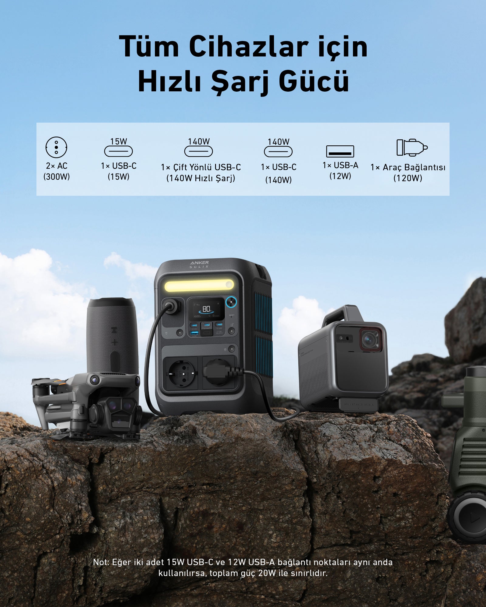Anker SOLIX C300X AC Taşınabilir Güç Kaynağı + PS60 Taşınabilir Güneş Paneli
