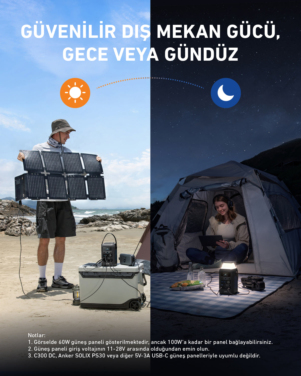 Anker SOLIX PS60 Taşınabilir Güneş Paneli 60W