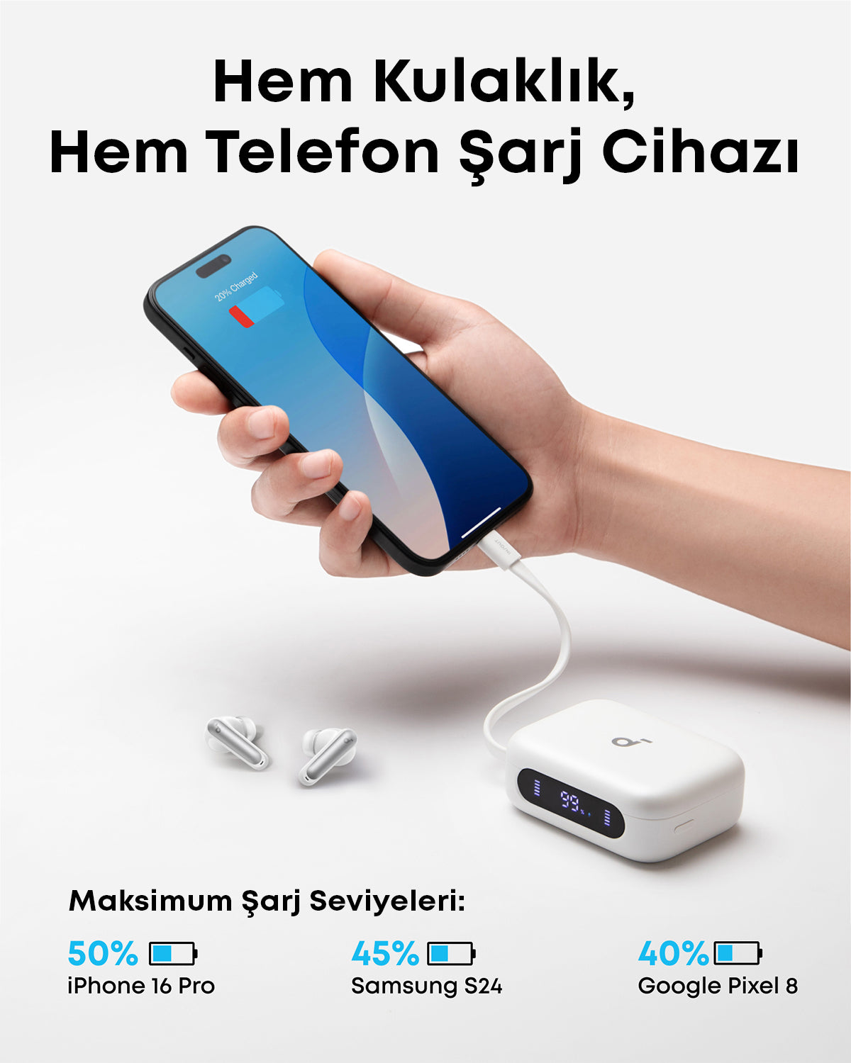 Anker Soundcore P41i Dahili Powerbank Özellikli Kablosuz Kulaklık - Beyaz