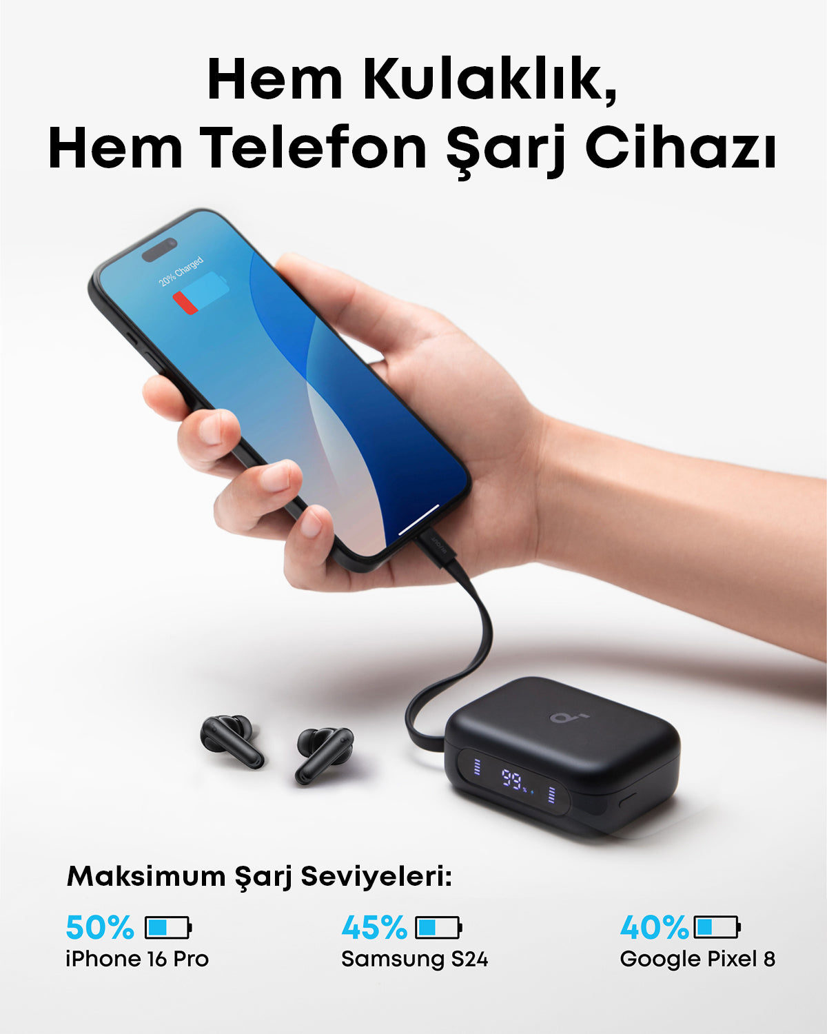 Anker Soundcore P41i Dahili Powerbank Özellikli Kablosuz Kulaklık- Siyah