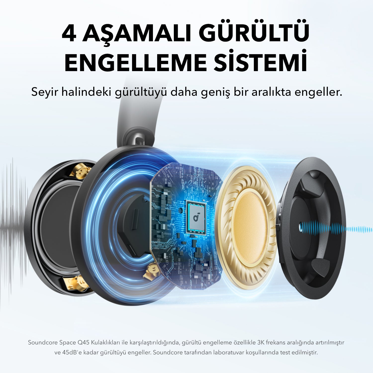 Anker Soundcore Space One Pro Katlanabilir Kulak Üstü Bluetooth Kulaklık - Siyah