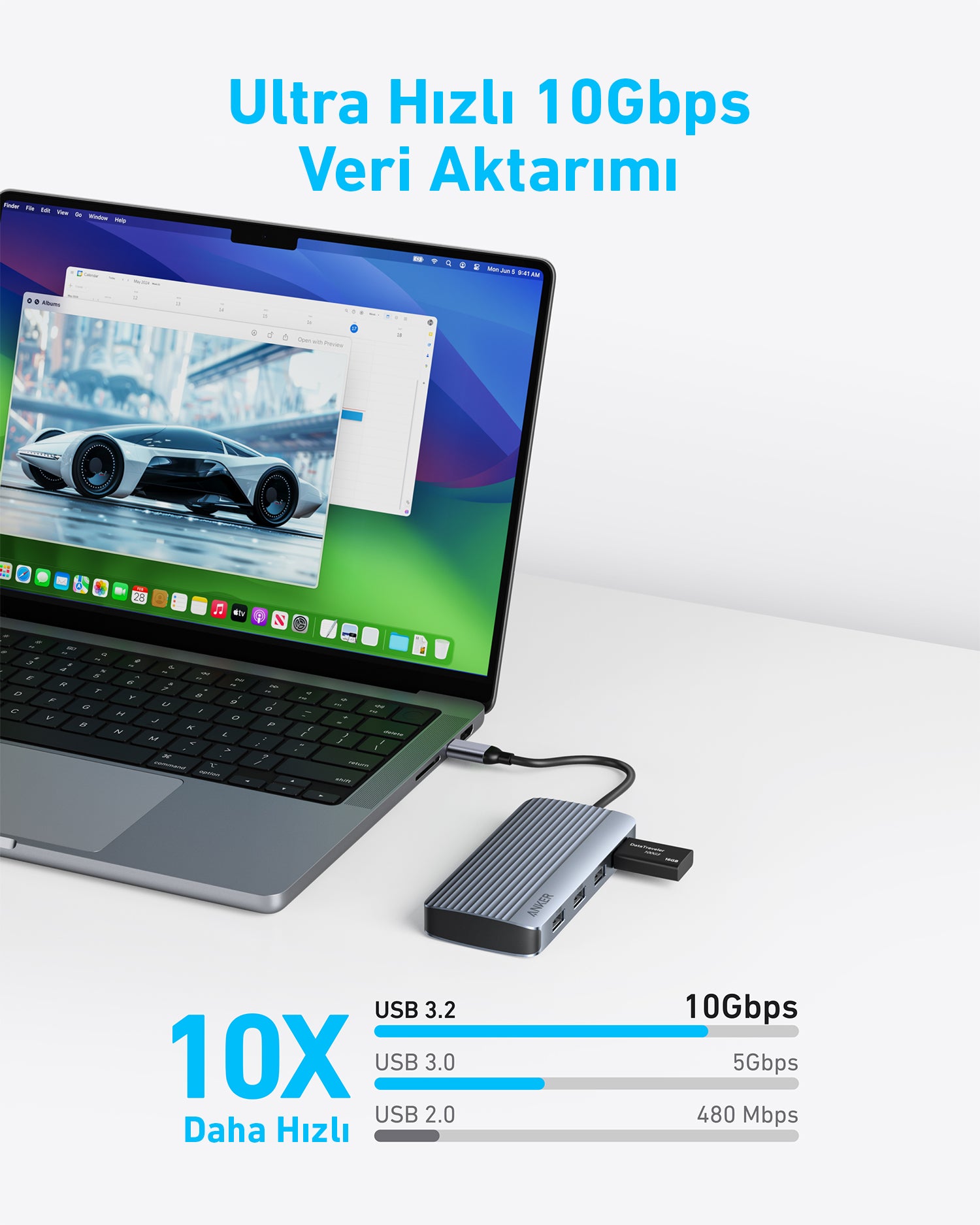 Anker USB-C Hub (7'si 1 Arada, Çift Ekran)