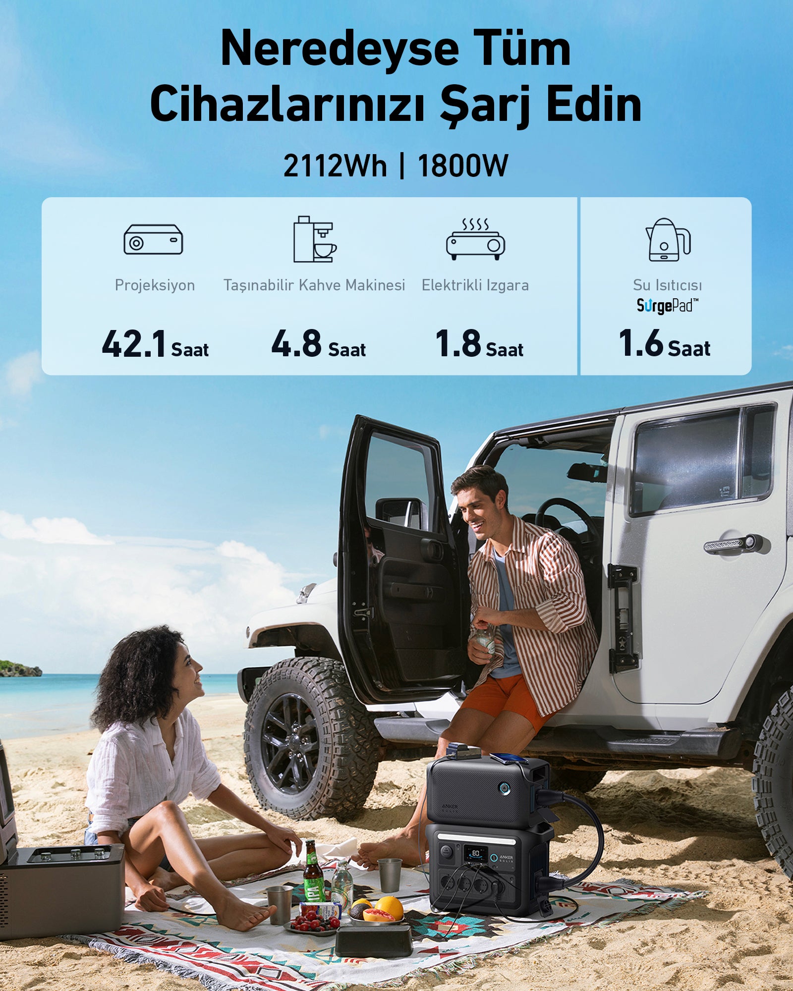 Anker SOLIX BP1000X Ekstra Batarya 1056Wh (Anker SOLIX C1000X Uyumlu)
