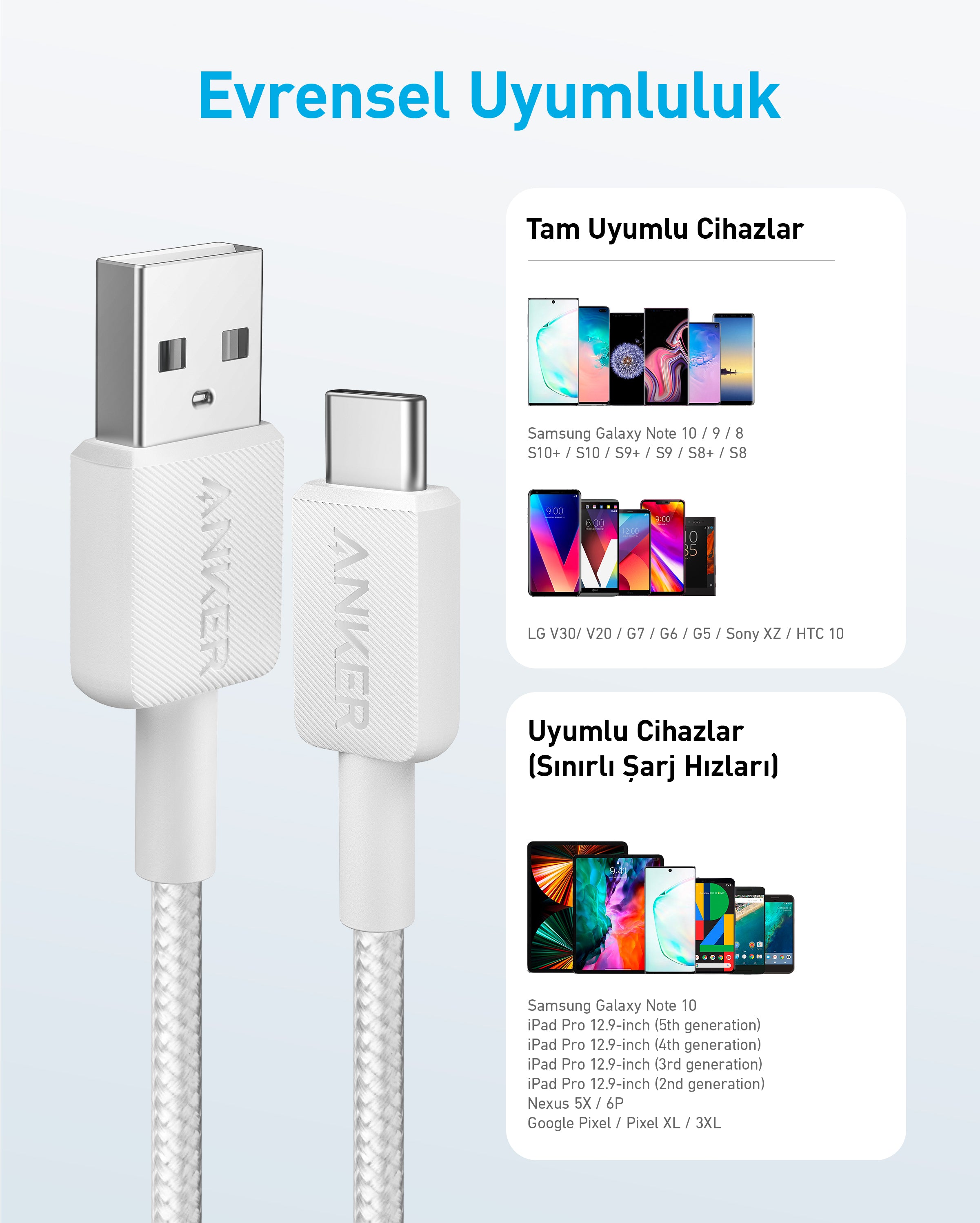 Anker 322 USB-C to USB-A 1.8M 30W Charging Data Cable - White