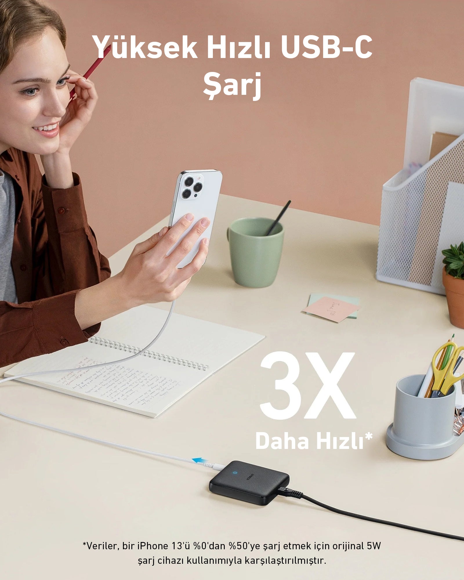 Anker 543 Şarj Cihazı (65W II)