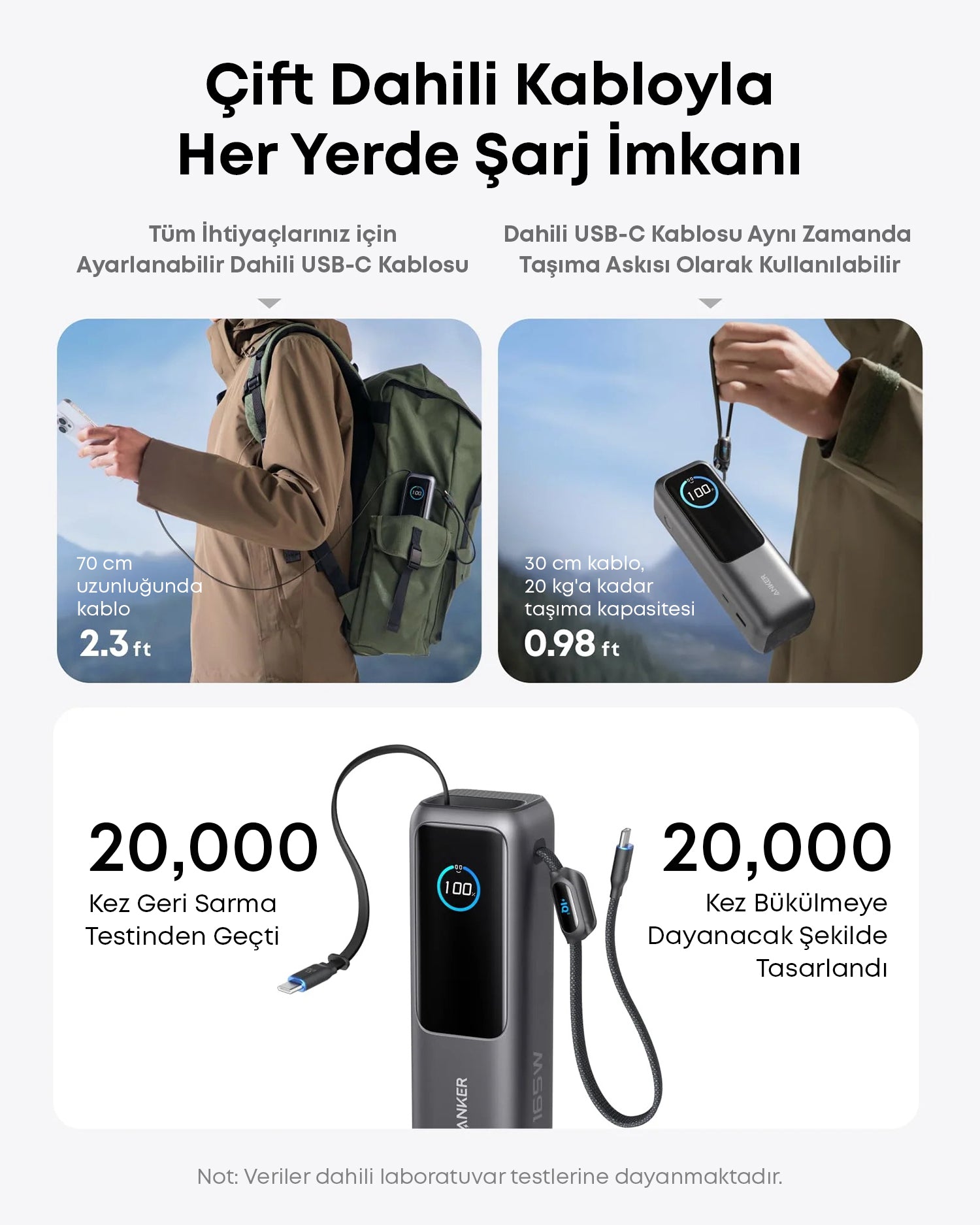Anker Laptop Powerbank (25.000 mAh, 165W, Dahili ve Geri Çekilebilir Kablolu) - Siyah