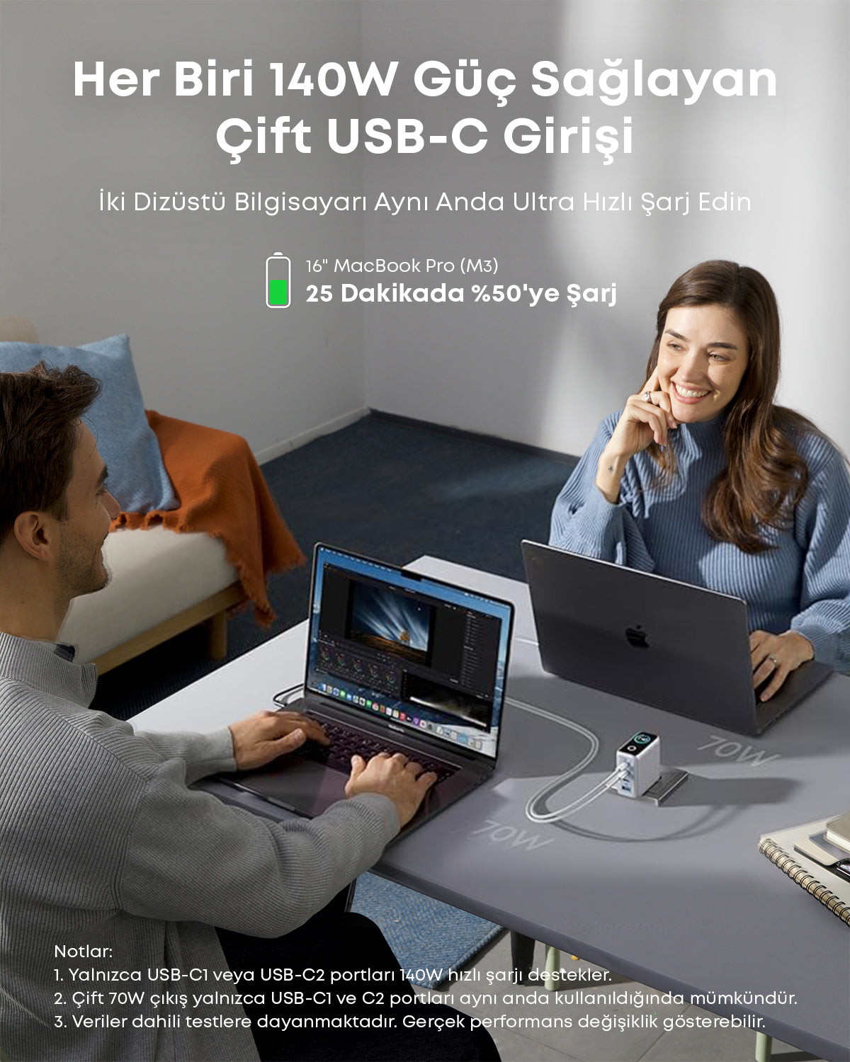 Anker Laptop Şarj Cihazı (140W, 4 Port, PD 3.1) ve 240W USB-C – USB-C Kablosu (1.5 m) - Açık Gri