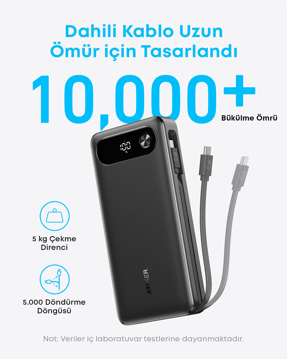 Anker Powerbank (20.000 mAh, 87W, Dahili USB-C Kablo) - Siyah