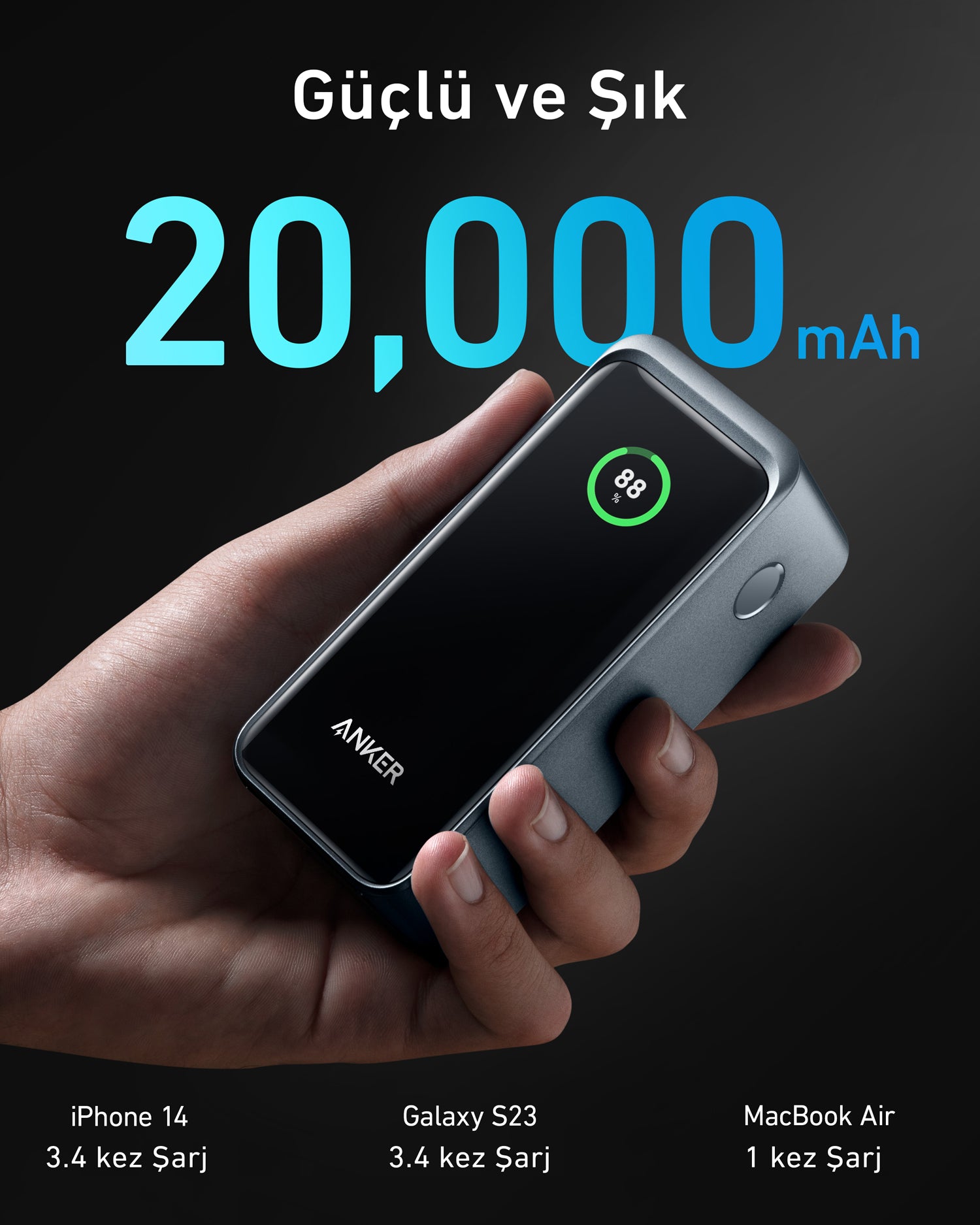 Anker 735 Prime 20,000mAh Powerbank (200W)