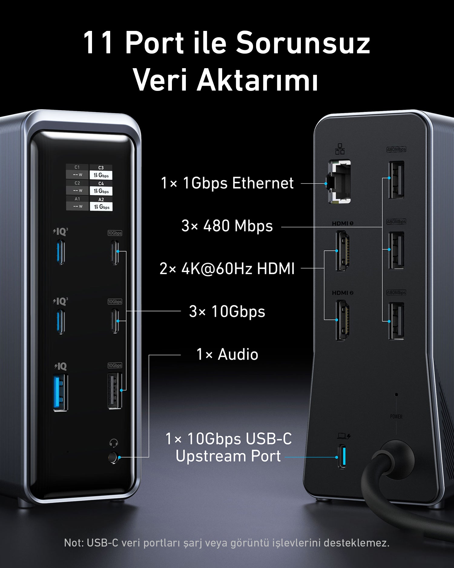 Anker Prime Şarj İstasyonu (14'ü 1 arada, Çift Ekran, 160W)