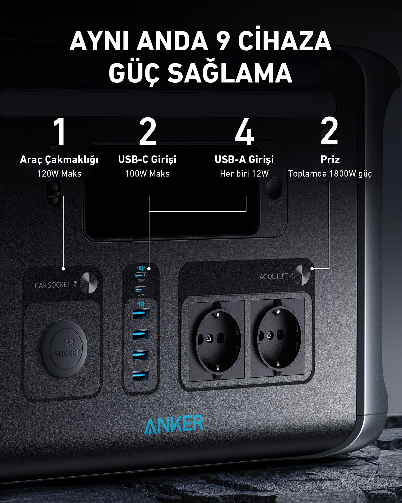 Anker SOLIX F1500 PowerHouse 1536Wh I 1800W Taşınabilir Güç Kaynağı