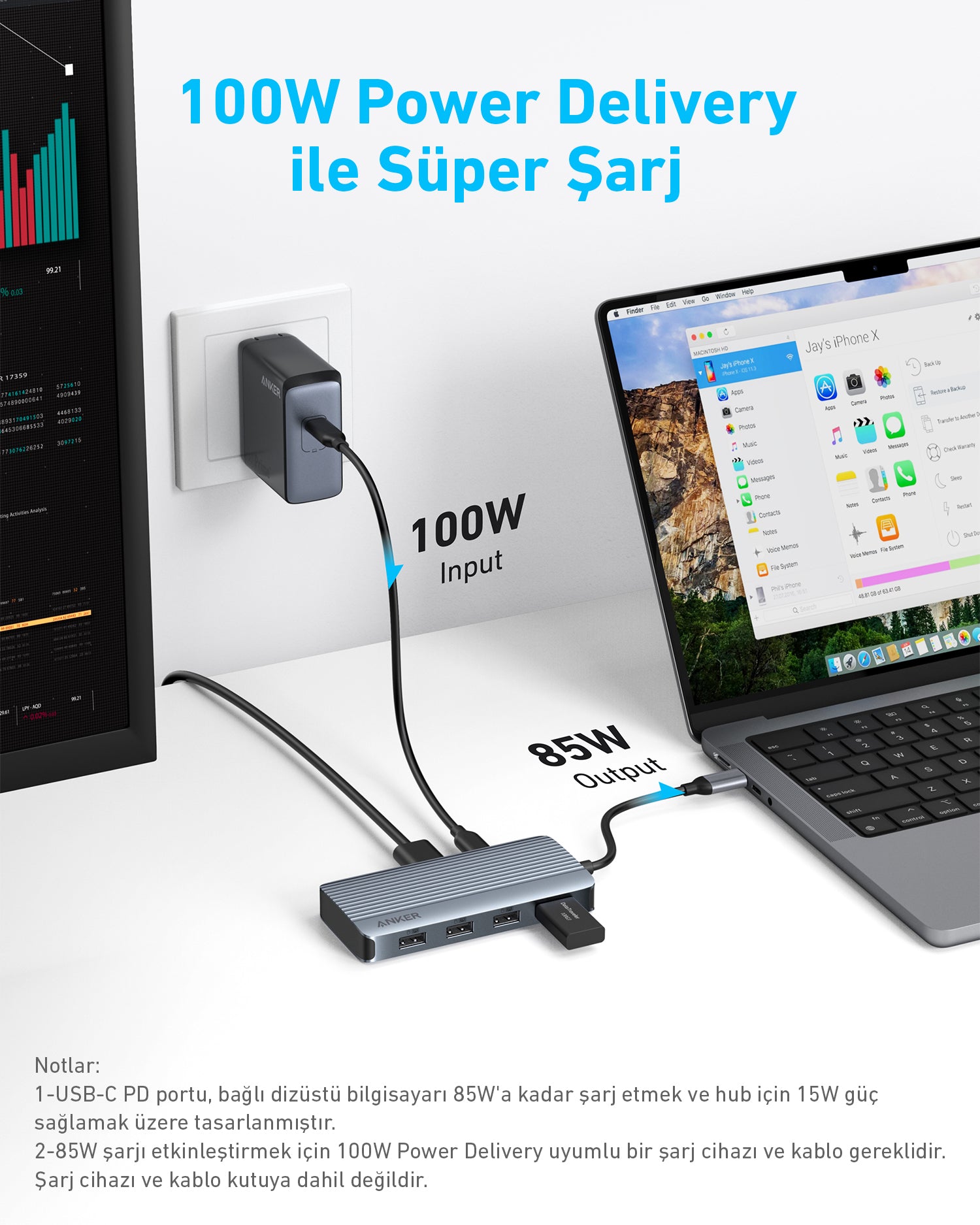 Anker USB-C Hub (7'si 1 Arada, Çift Ekran)