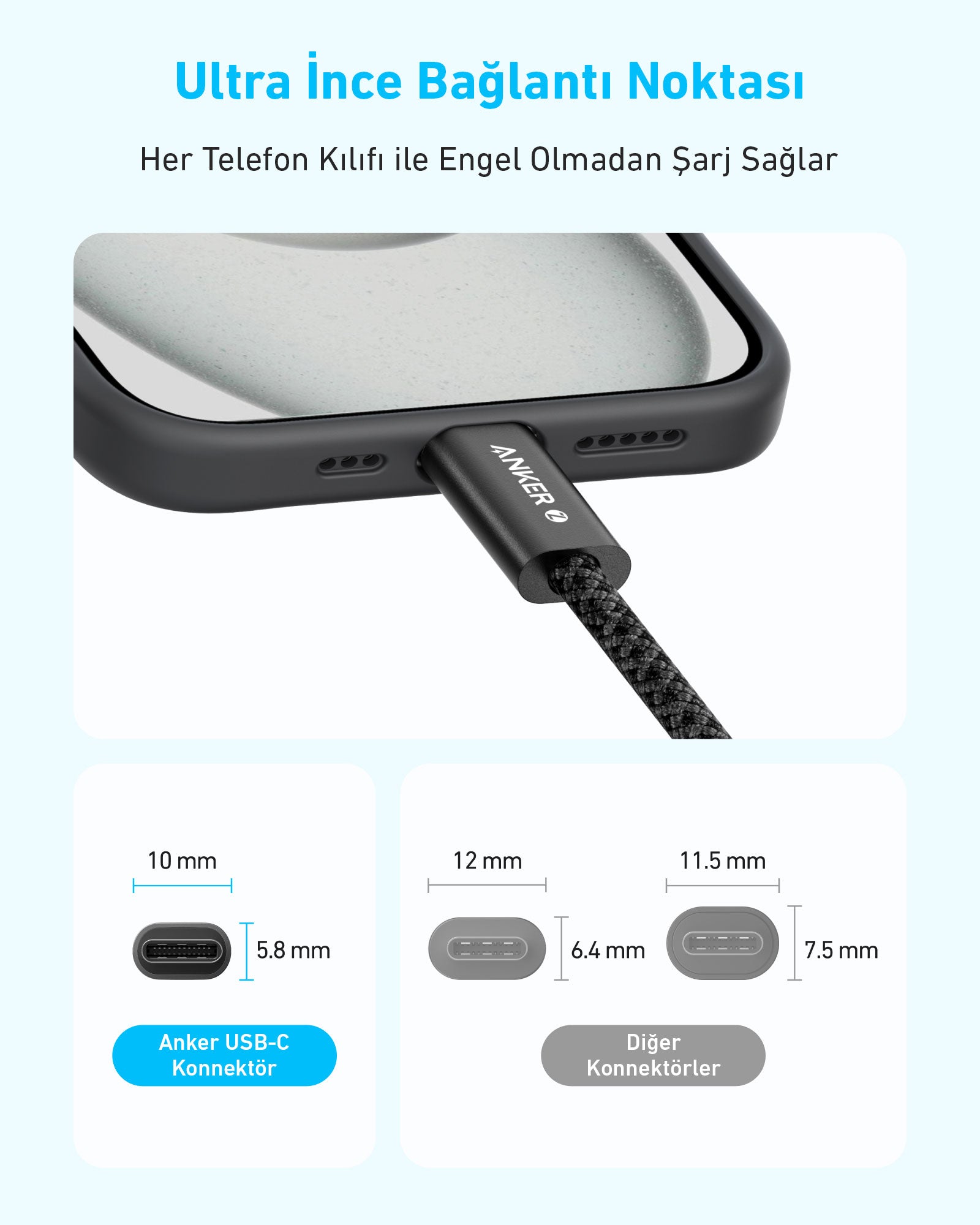 Anker Zolo USB-C to USB-C Örgülü Kablo (1 m, 240W) - Mavi