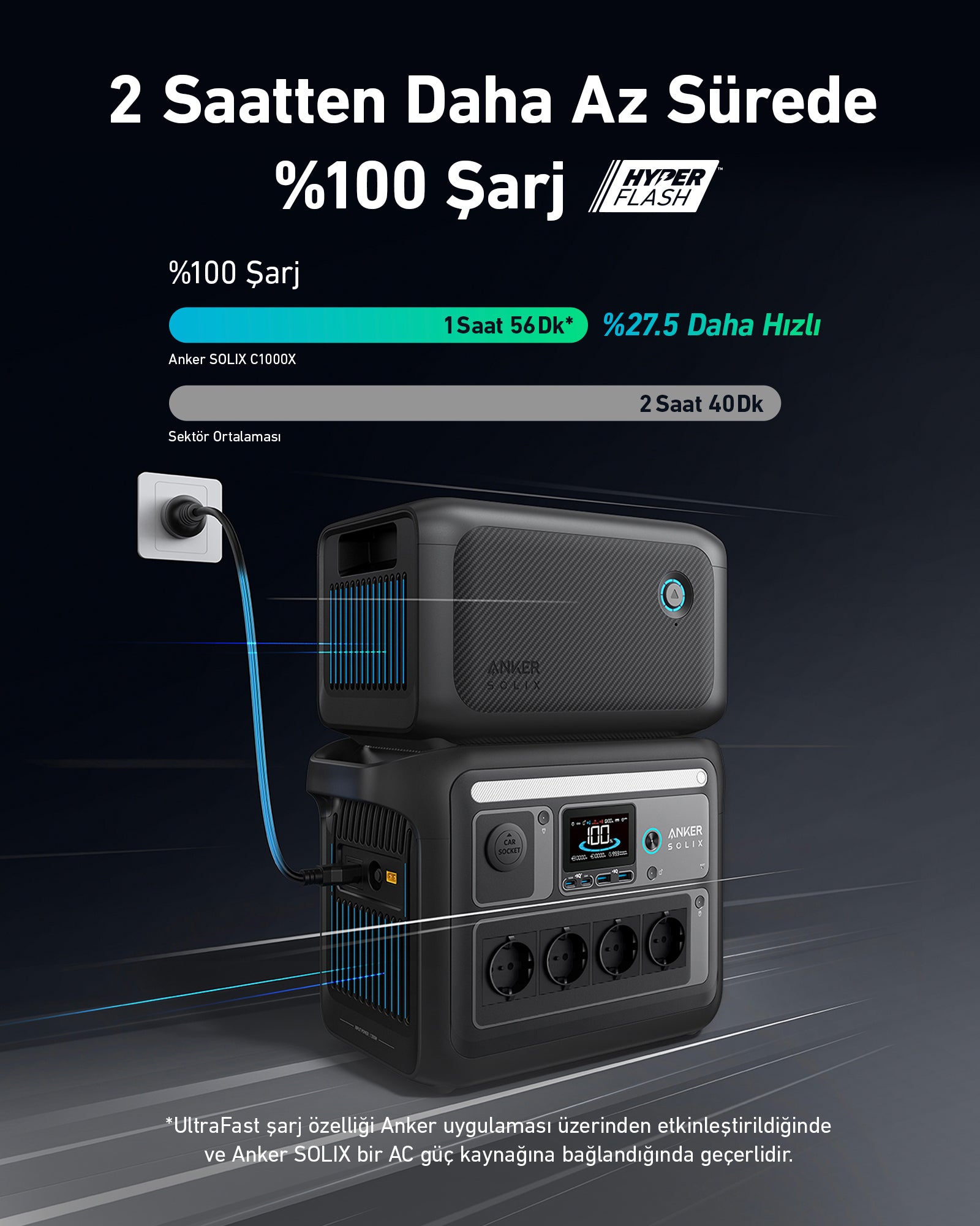 Anker SOLIX BP1000X Ekstra Batarya 1056Wh (Anker SOLIX C1000X Uyumlu)