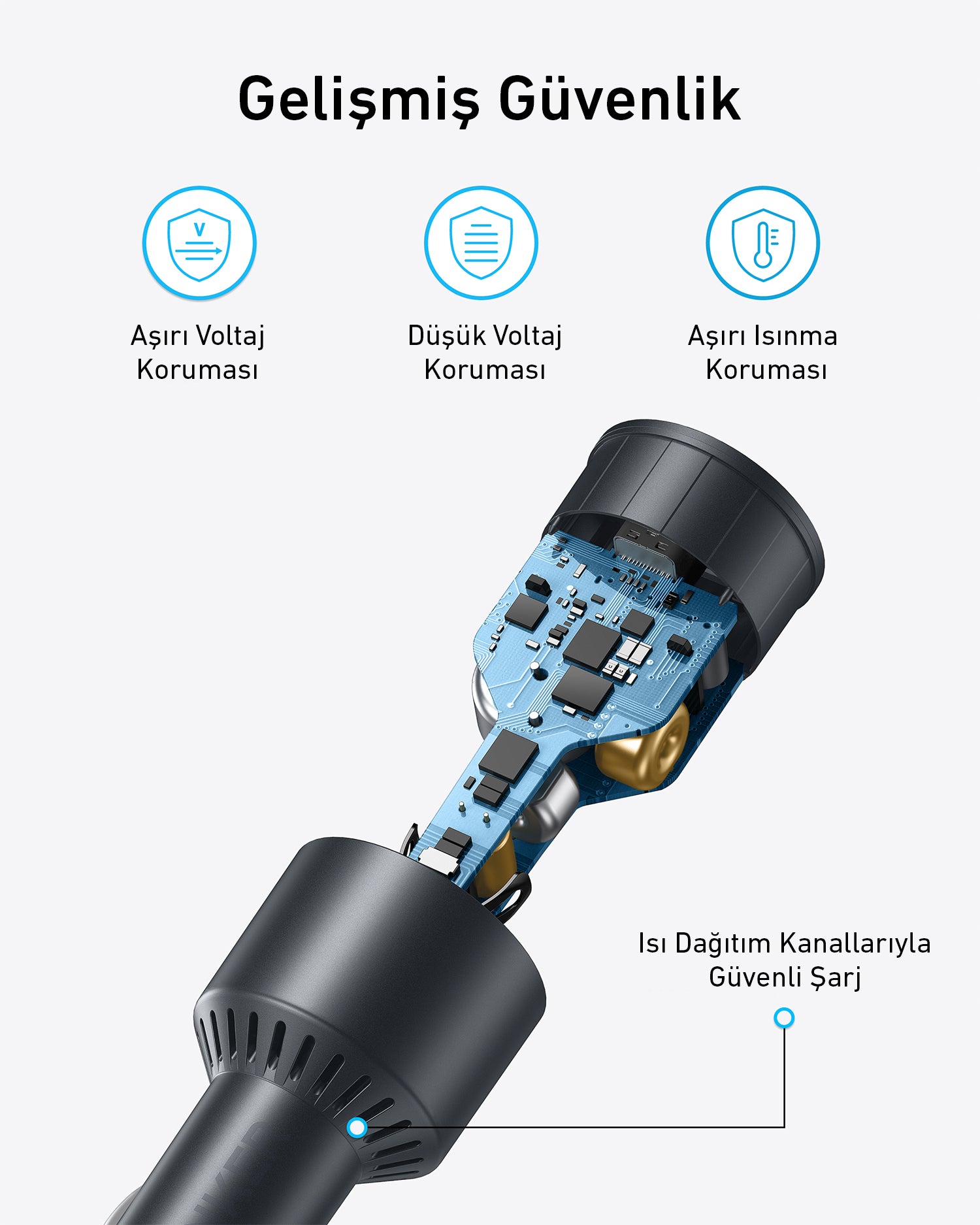 Anker 167.5W 3 Portlu Araç Şarj Cihazı + 1m Type-C Kablo