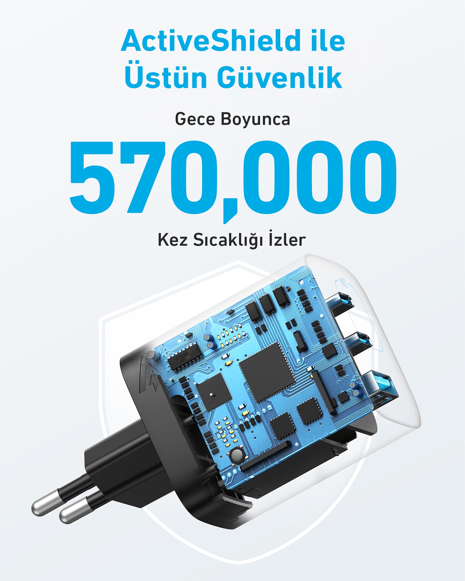 Anker 336 Şarj Cihazı (67W)