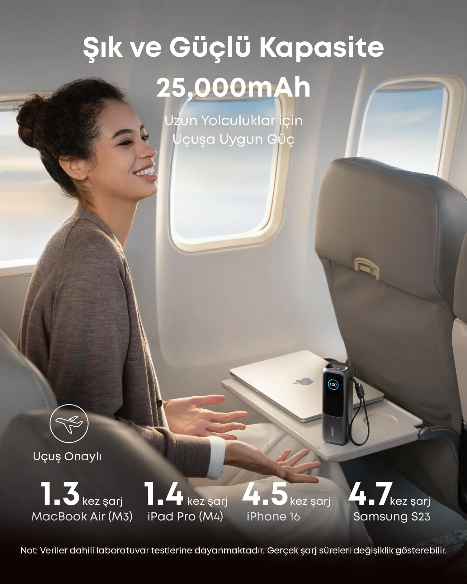 Anker Laptop Powerbank (25.000 mAh, 165W, Dahili ve Geri Çekilebilir Kablolu) - Siyah