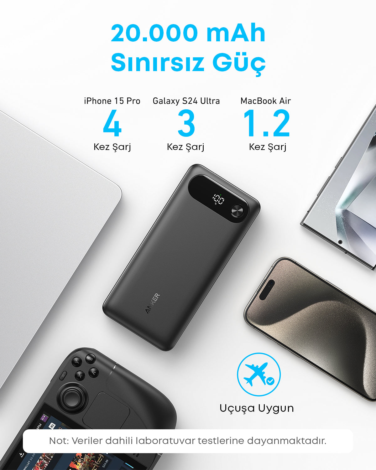 Anker Powerbank (20.000 mAh, 87W, Dahili USB-C Kablo) - Siyah