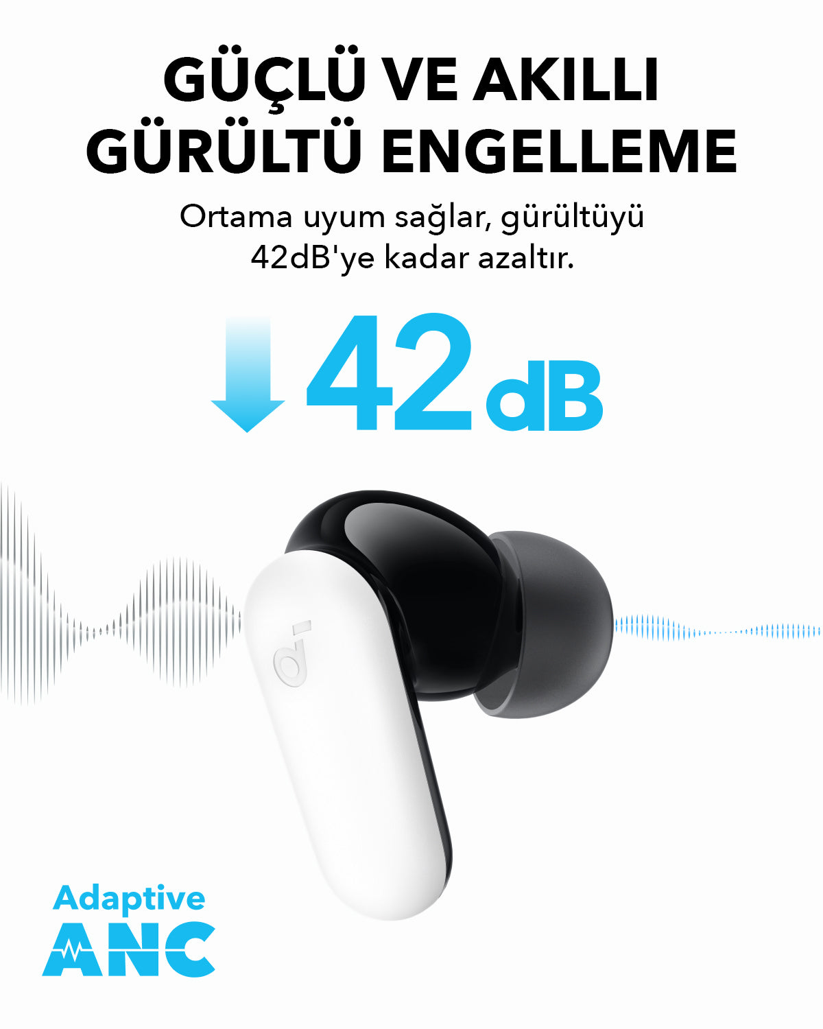 Anker Soundcore R50i NC Kablosuz Bluetooth Kulaklık - Beyaz