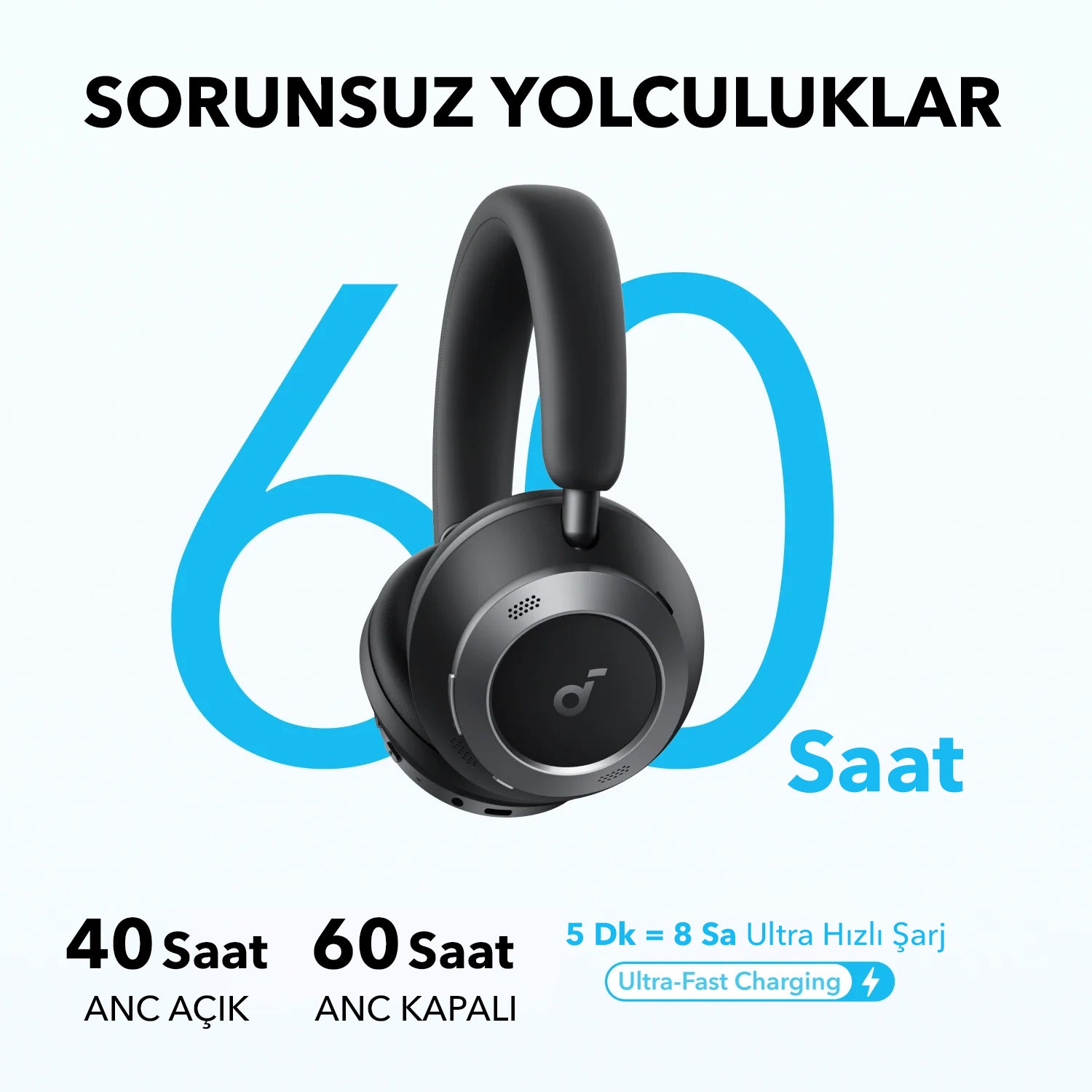 Anker Soundcore Space One Pro Katlanabilir Kulak Üstü Bluetooth Kulaklık - Siyah