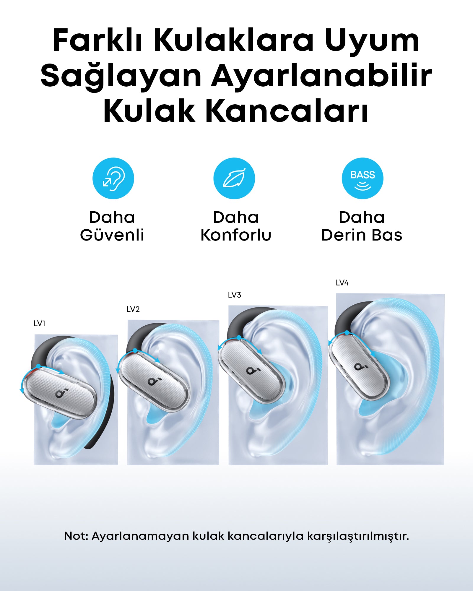 Anker Soundcore V40i Open-Ear Bluetooth Kulaklık - Beyaz