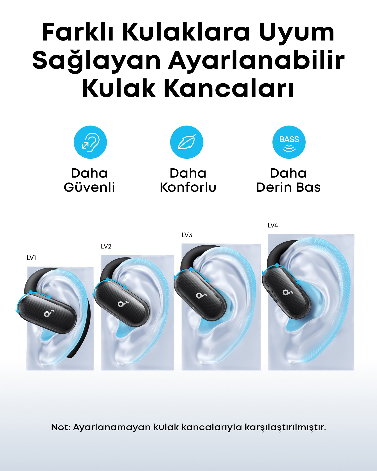 Anker Soundcore V40i Open-Ear Bluetooth Kulaklık Siyah