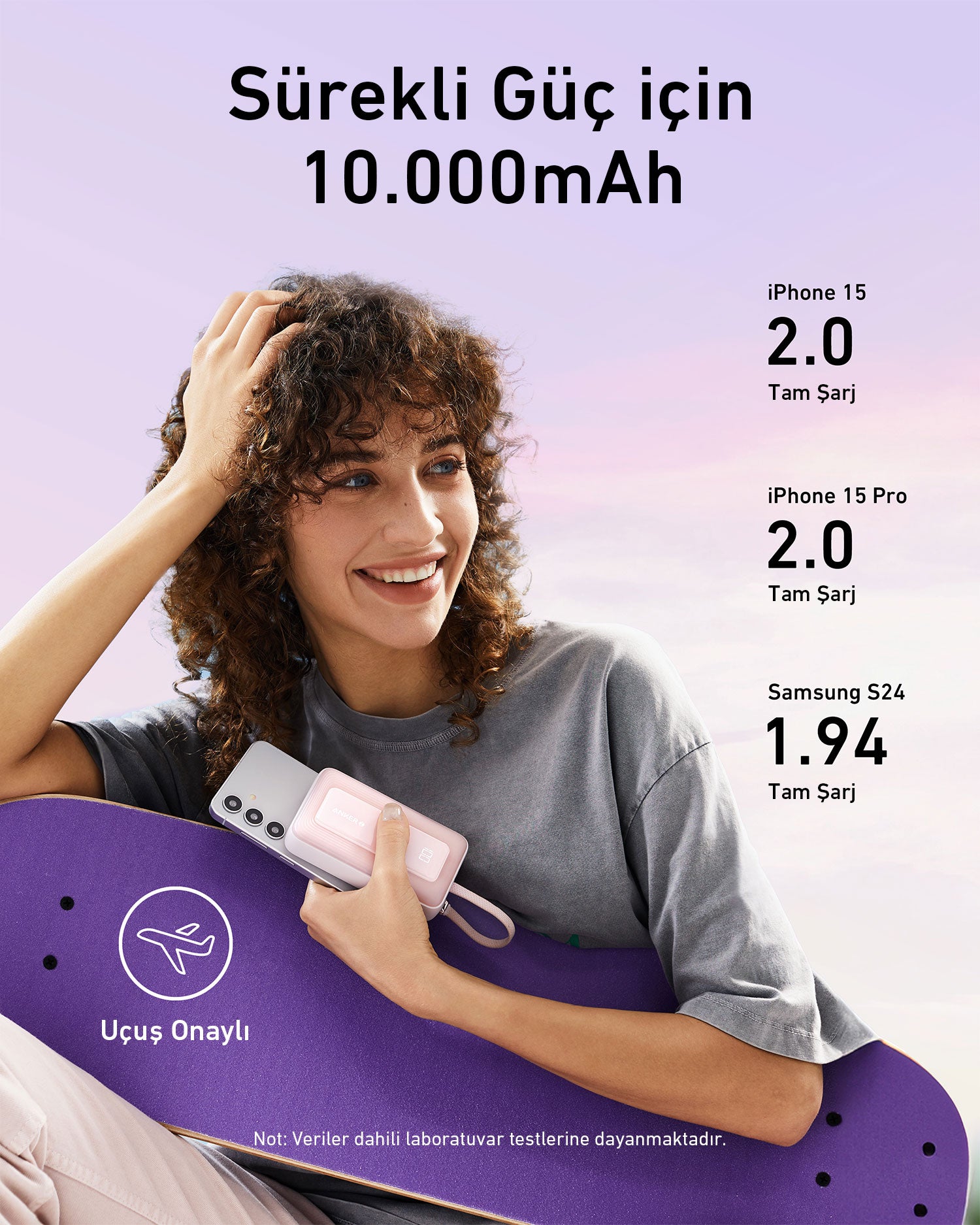 Anker Zolo Powerbank (10K, 30W, Dahili USB-C Kablo) - Siyah